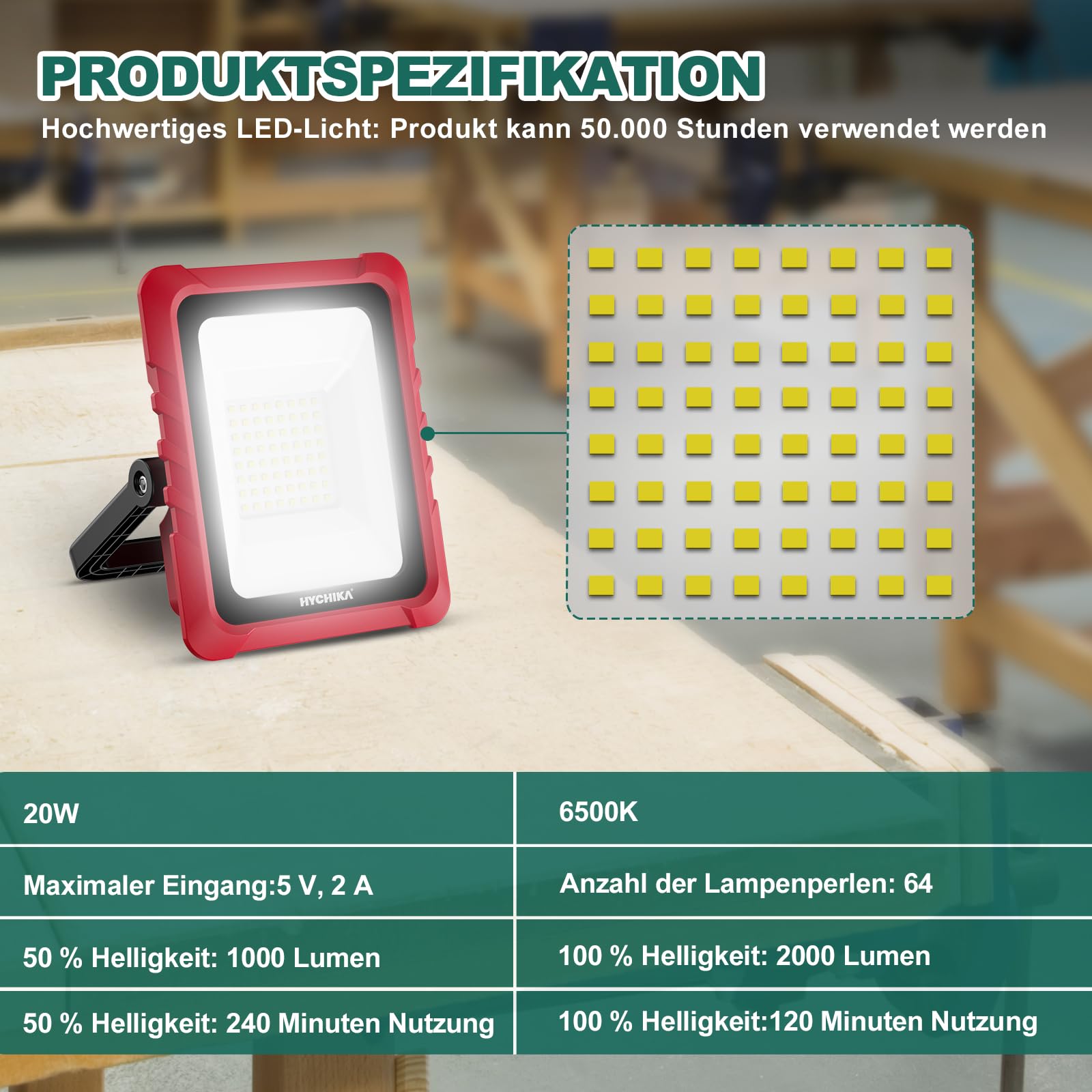 HYCHIKA reflektor LED akumulatorowy, 20 W, 2000 lm, 6500 K, z portami ładowania USB i typu C, wodoszczelność IP65, nadaje się na kemping, na plac budowy
