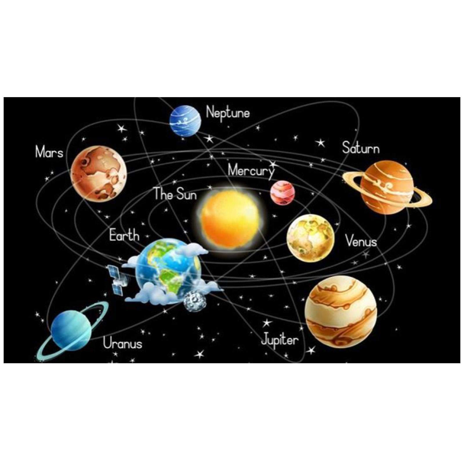 Guying Art Frameless Solar System Planets Stars Canvas Painting On The Wall Canvas Posters And Prints Wall Art Picture For Room Home Decor 70X100cm