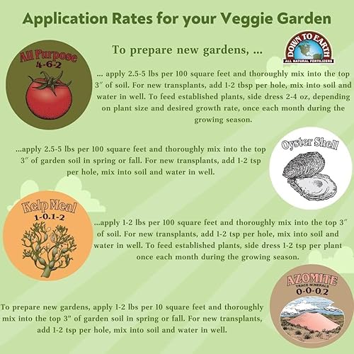 Miniatura 5 de Down To Earth All Natural Fertilizers Calcio líquido 5.0%, concentrado de 1 cuarto de galón