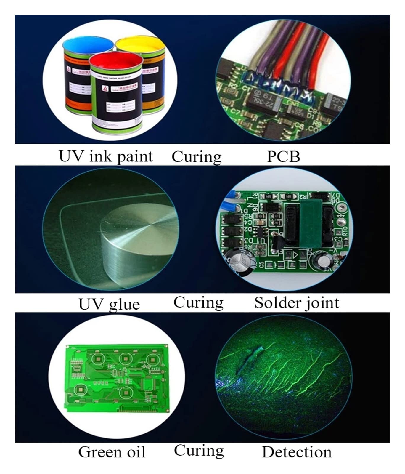 Lampada per polimerizzazione UV, 405nm UV LED lampada polimerizzante in resina 365nm 395nm luce ultravioletta PCB saldatura colla a getto d'inchiostro vernice vernice serigrafia sviluppo foto(405nm)