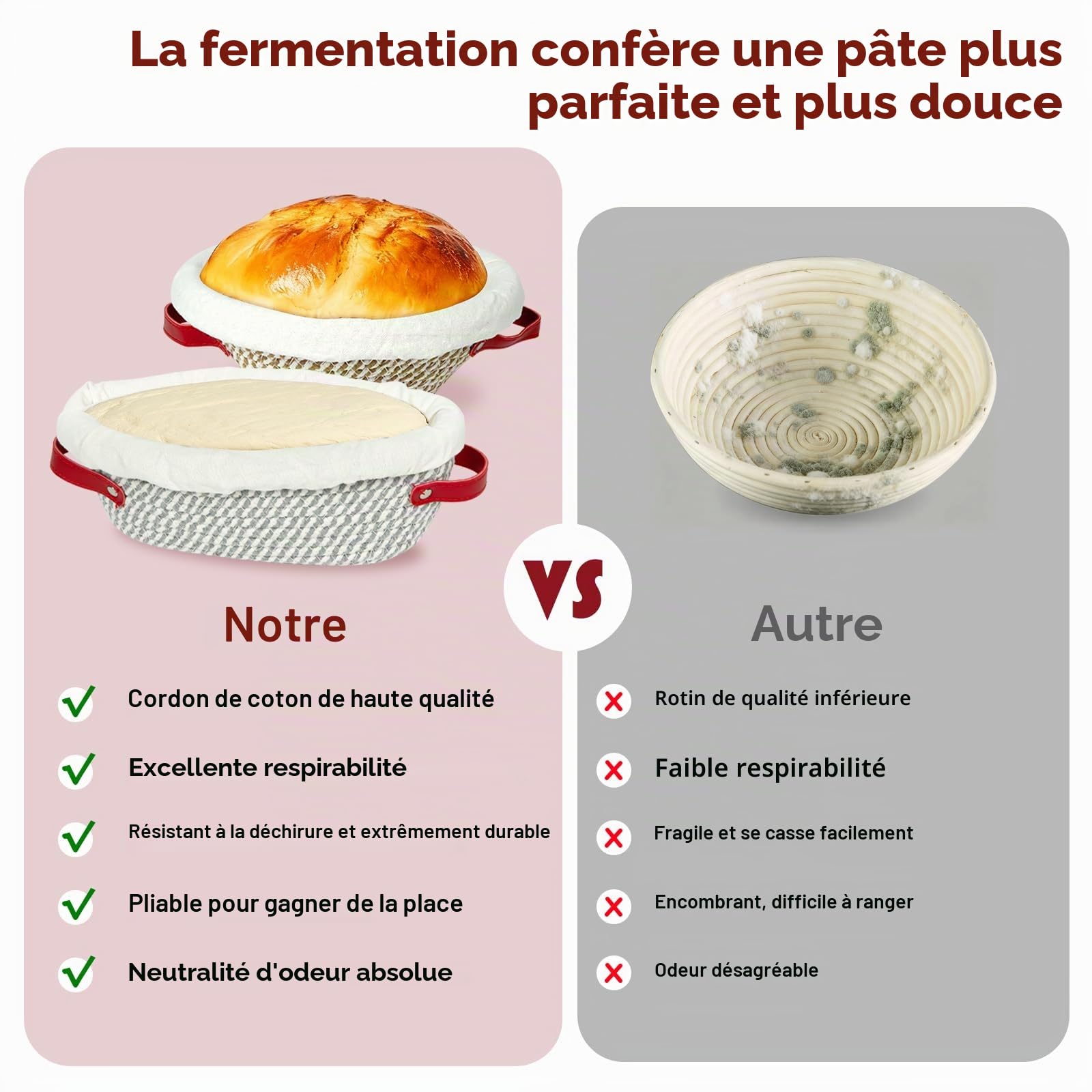 Ensemble de Bannetons pour Pain au Levain, Banetton à pain de Rond (24 cm) et Ovale (28 cm) avec Housses en Toile, Tapis de Cuisson Silicone, Panier a pain pour Débutants et Boulanger