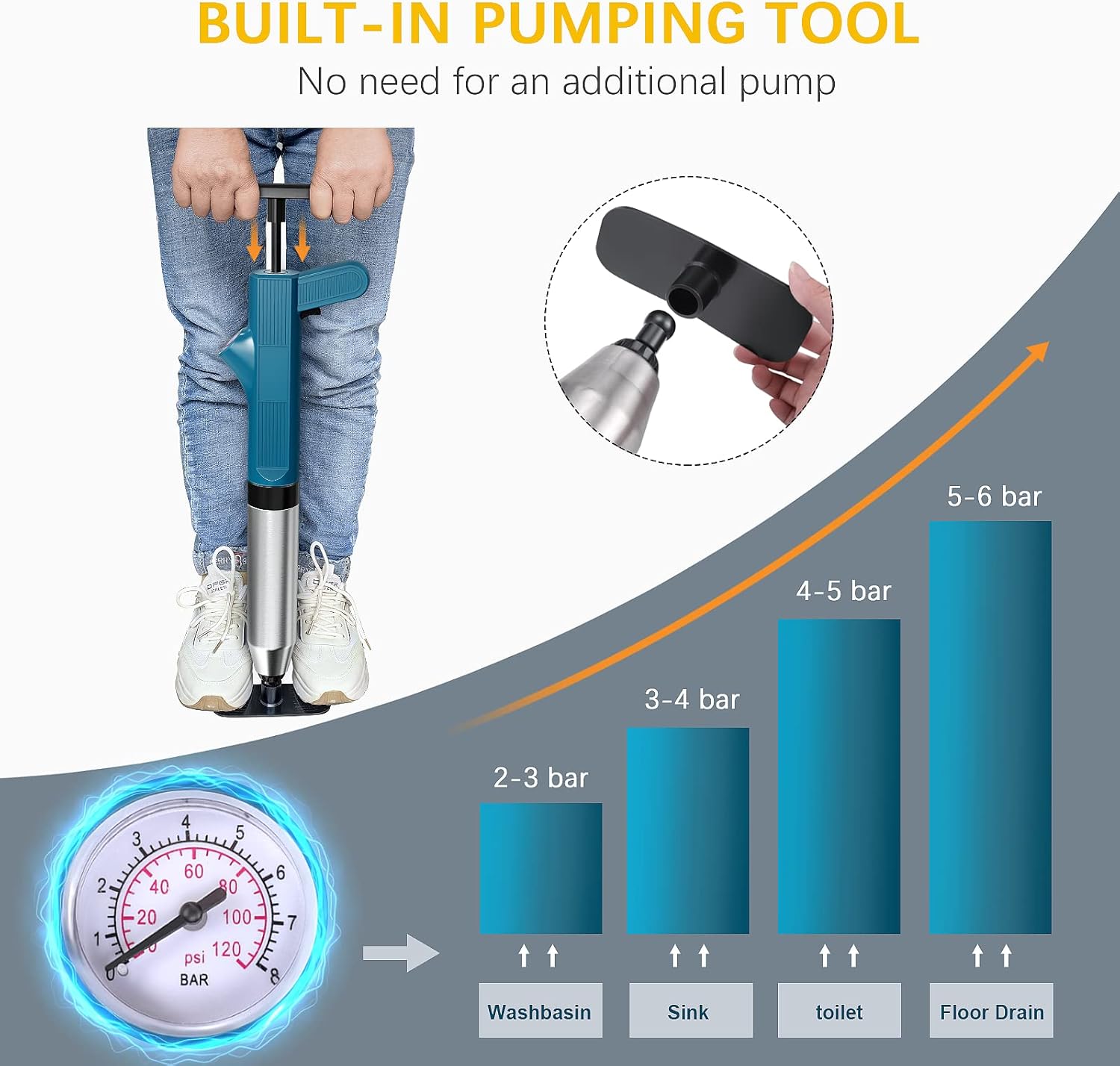 Toilet Plunger, Drain Clog Remover Tools, High Pressure Air Drain