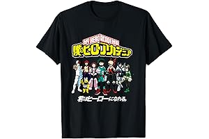 Class 1A: Embracing the Spirit of My Hero Academia