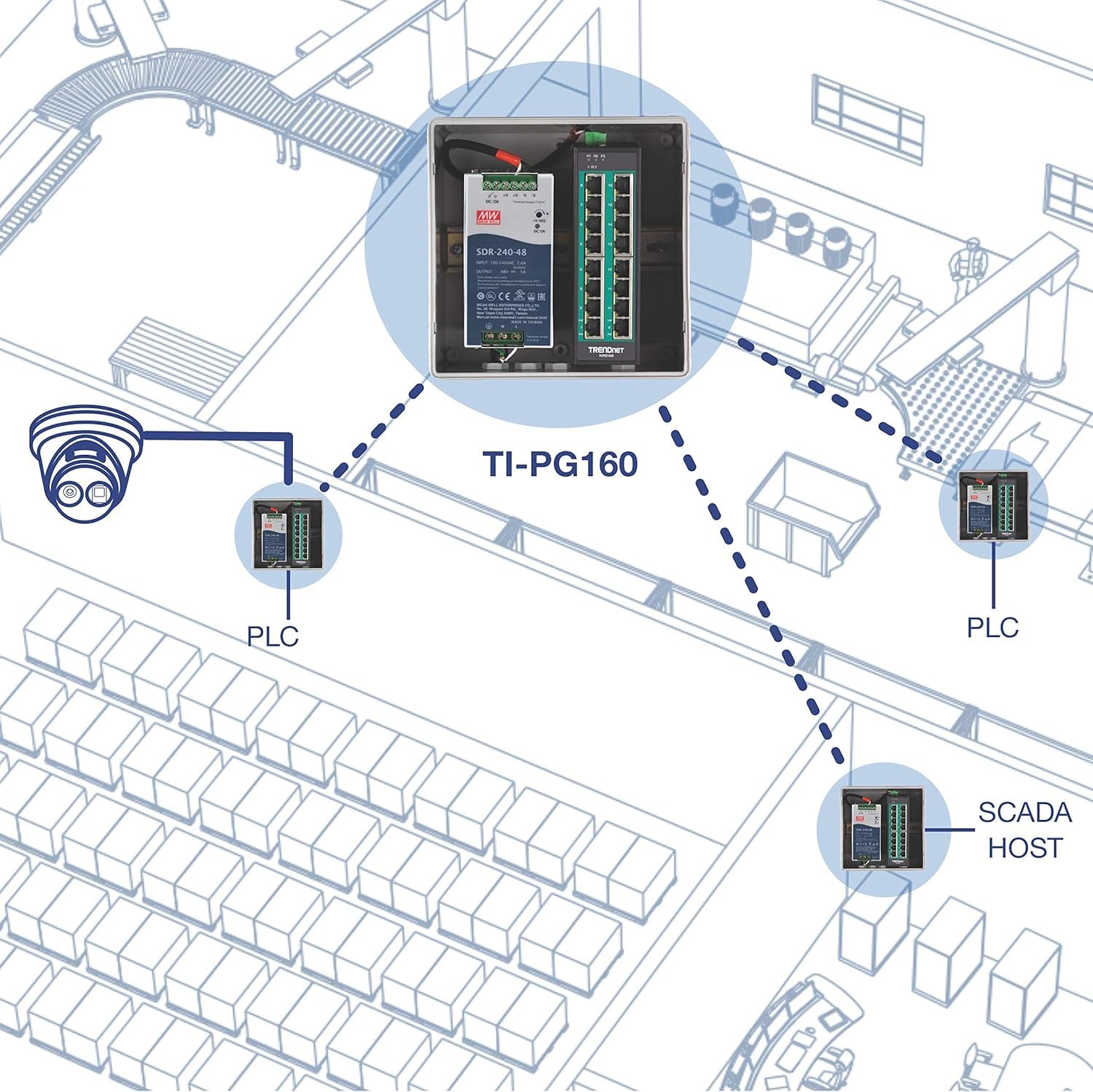 Trendnet switch No administrado Gigabit Ethernet (10/100/1000) Energía sobre Ethernet (PoE) Negro