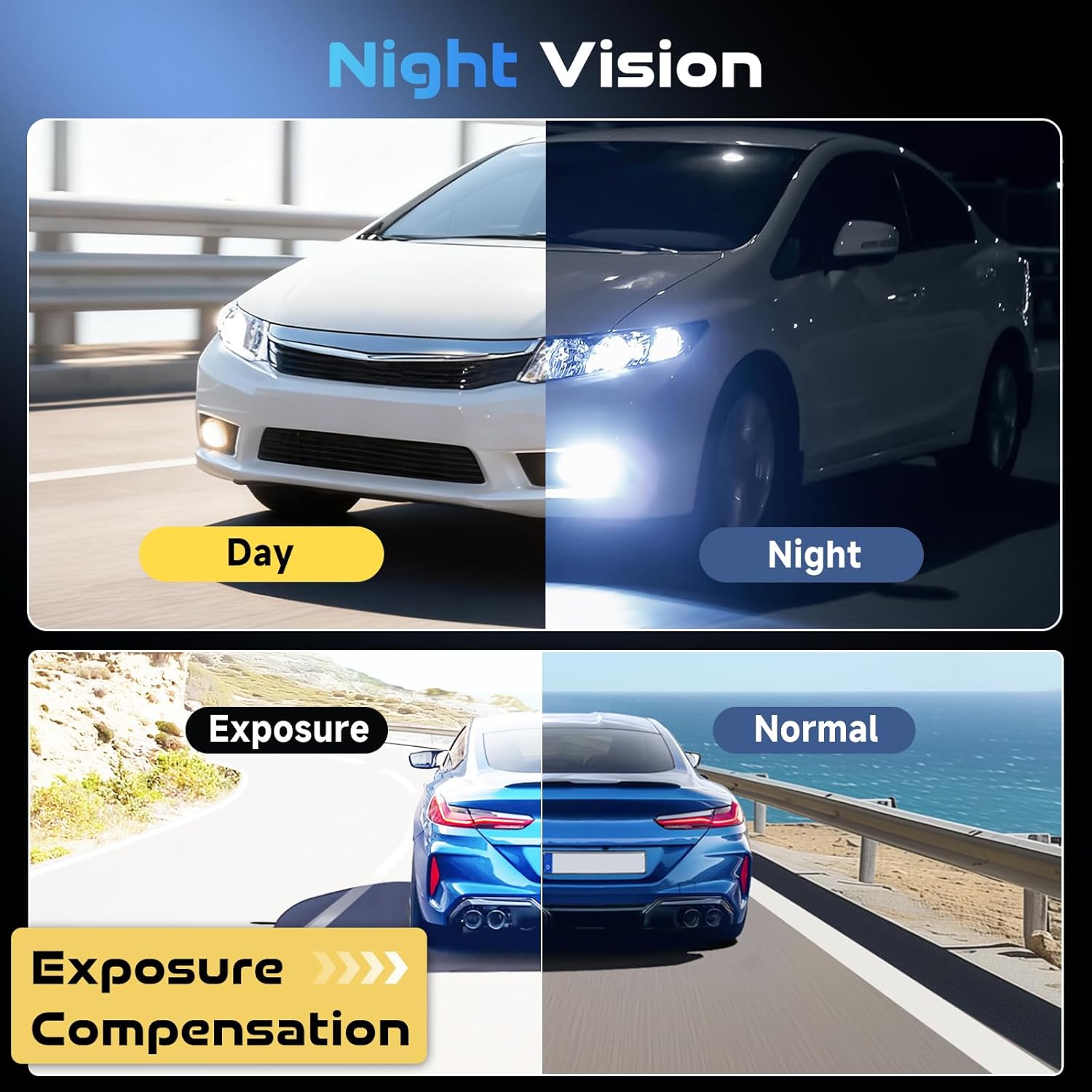 Hodozzy 4 Channel 2K Dash Cam Night Vision and Exposure Compensation