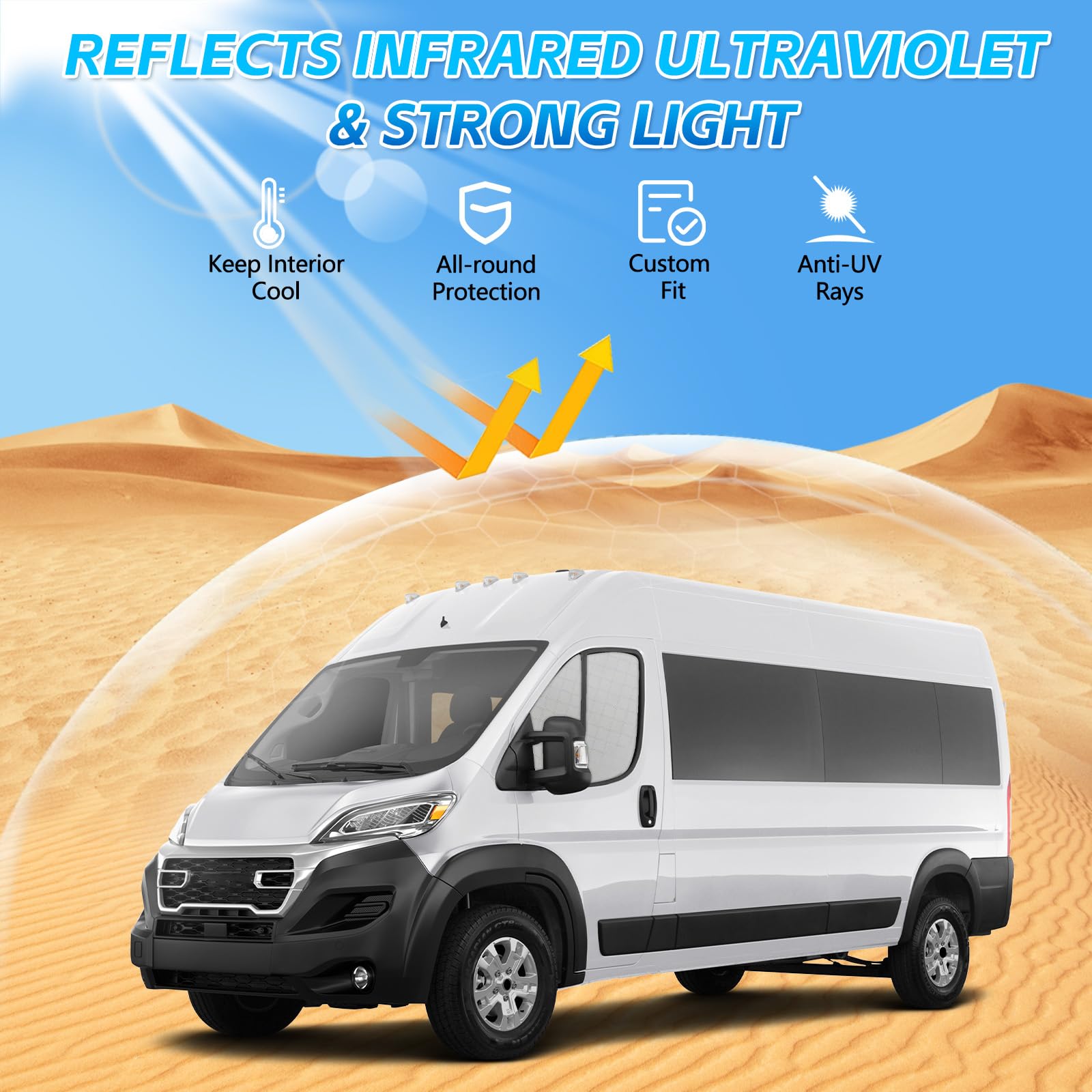 Magnetische Sonnenschutz Seitenfenster Ersatz für FIAT Ducato 2006-2026 | 2PCS Luxus Seitenfensterschutz Ersatz für Peugeot Boxer/Citroen Jumper, Faltbar Sonnenschirm UV Schutz Reflektierender