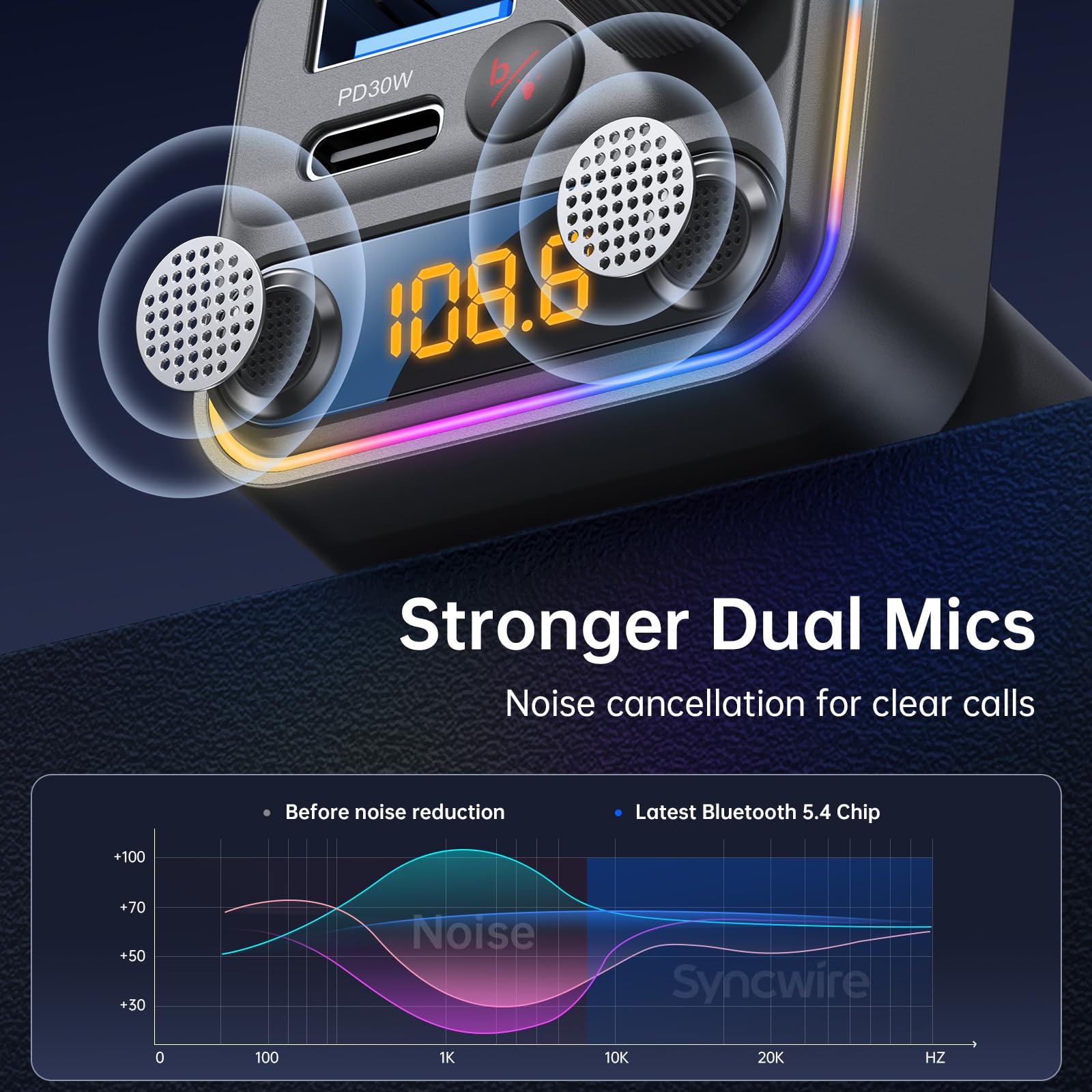 Syncwire Samochodowy adapter Bluetooth, 5,4 FM transmiter samochodowy Bluetooth, podwójny mikrofon, 42 W PD i QC 3.0, szybkie ładowanie, ładowarka samochodowa, bezprzewodowy zestaw głośnomówiący,