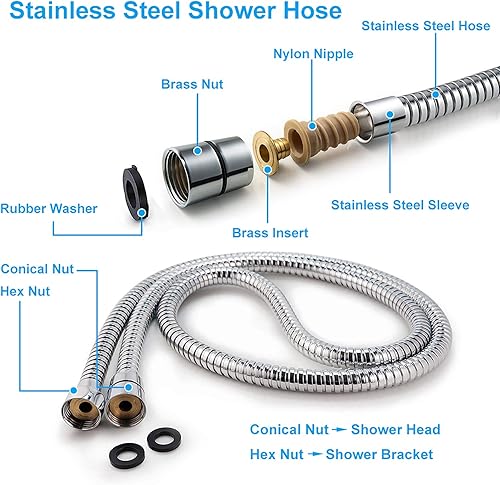 Miniatura 5 de BRIOUT - Cabezal de ducha de mano de alta presión con 5 ajustes, potente cabezal de ducha de pulverización de agua contra flujo de agua de baja