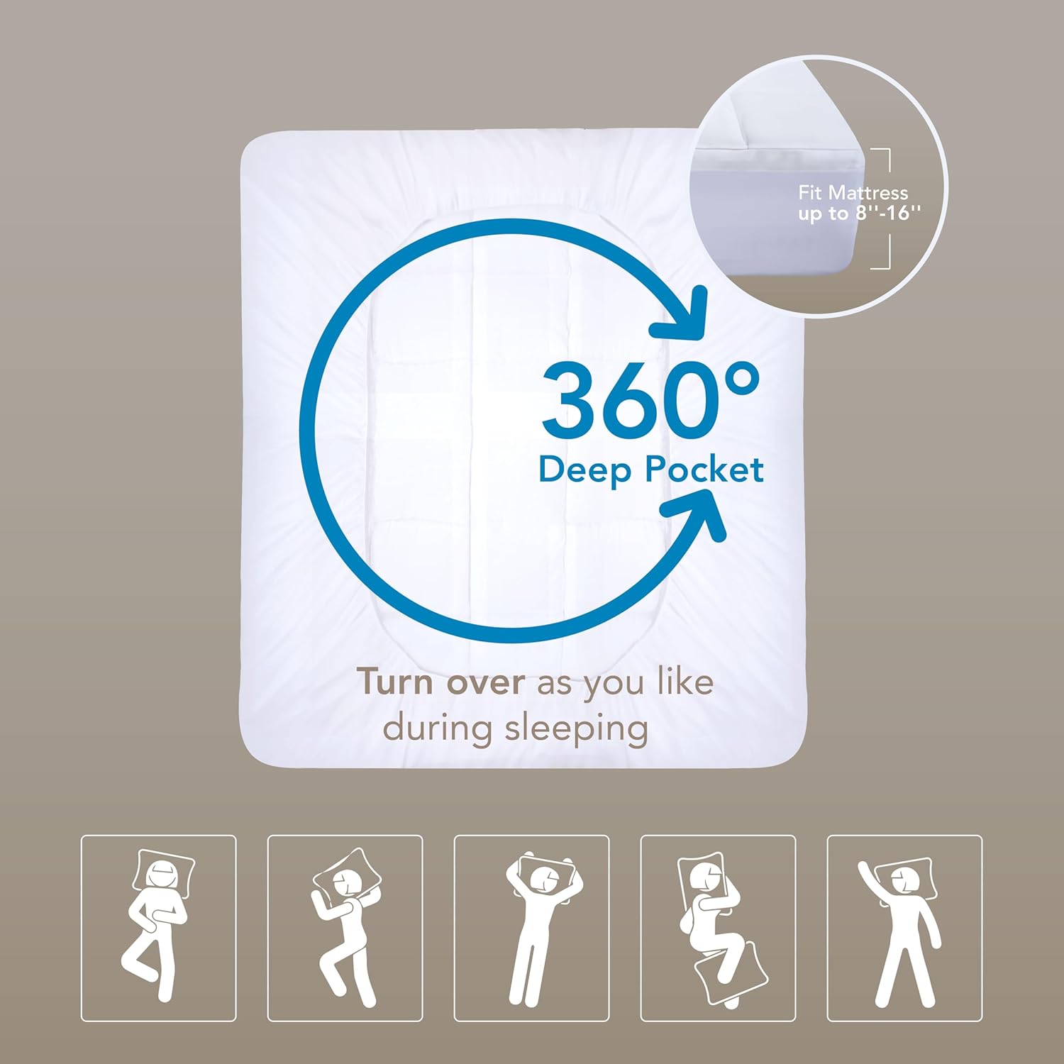 Epitex Mattress Topper Queen Size, 3 Inch Extra Thick and Plush Pillow Top Mattress Pad for Support, Breathable Cotton Cover with 16'' Deep Pocket Design, Skid-Proof Bottom, White