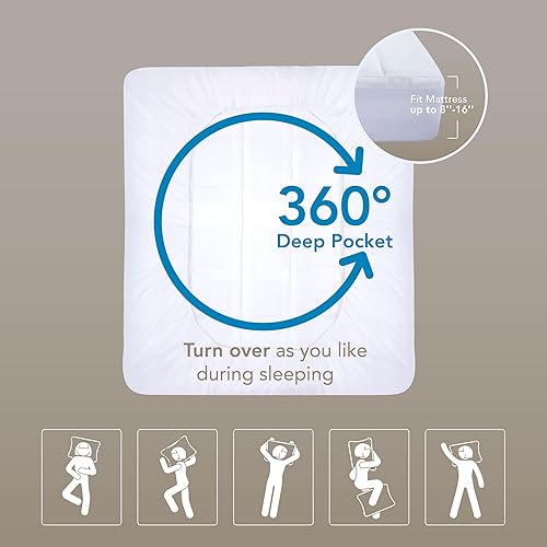 Miniatura 6 de Epitex Cubrecolchón tamaño King, extra grueso y suave, esponjoso para cama tamaño King, transpirable y de apoyo con diseño de bolsillo profundo de 8