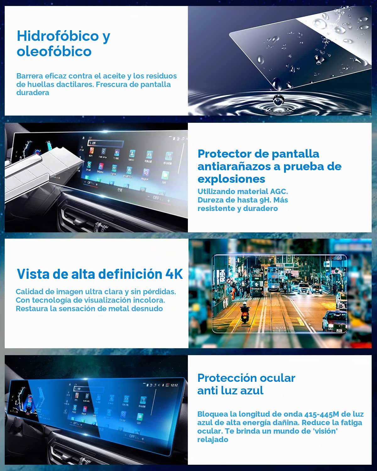 Protector de pantalla de cristal templado para BMW Series 3/4/5 G20 G30 G60 X3 X5 X6 X7 iX i3 i4 i7 M3 M4 (2022-2025), pantalla de instrumentos digital y pantalla táctil GPS (No para X1/iX1)