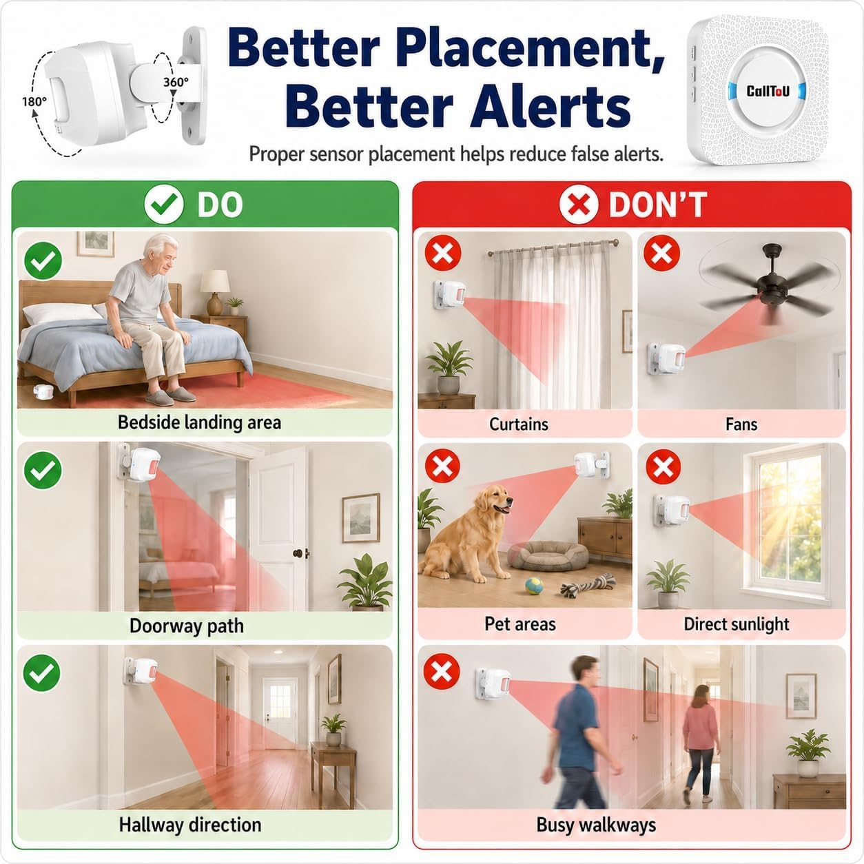 CallToU Wireless Motion Sensor Alarm for Dementia 3-1