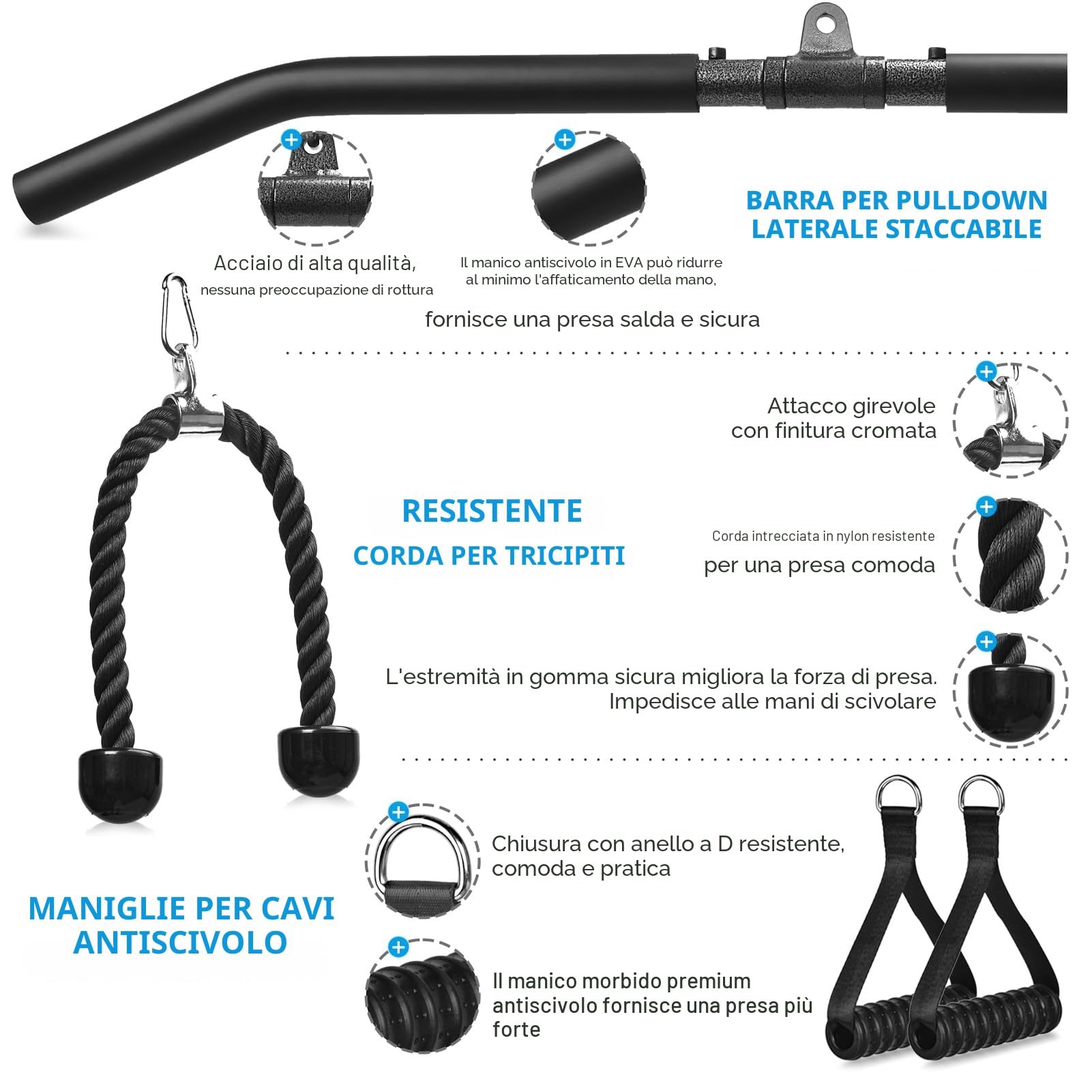 Carrucola Palestra,Puleggia Palestra Doppia Carrucola Cavi Palestra Multifunzione Lat Machine Palestra Casa per Allenamento della Forza dell’upper Body