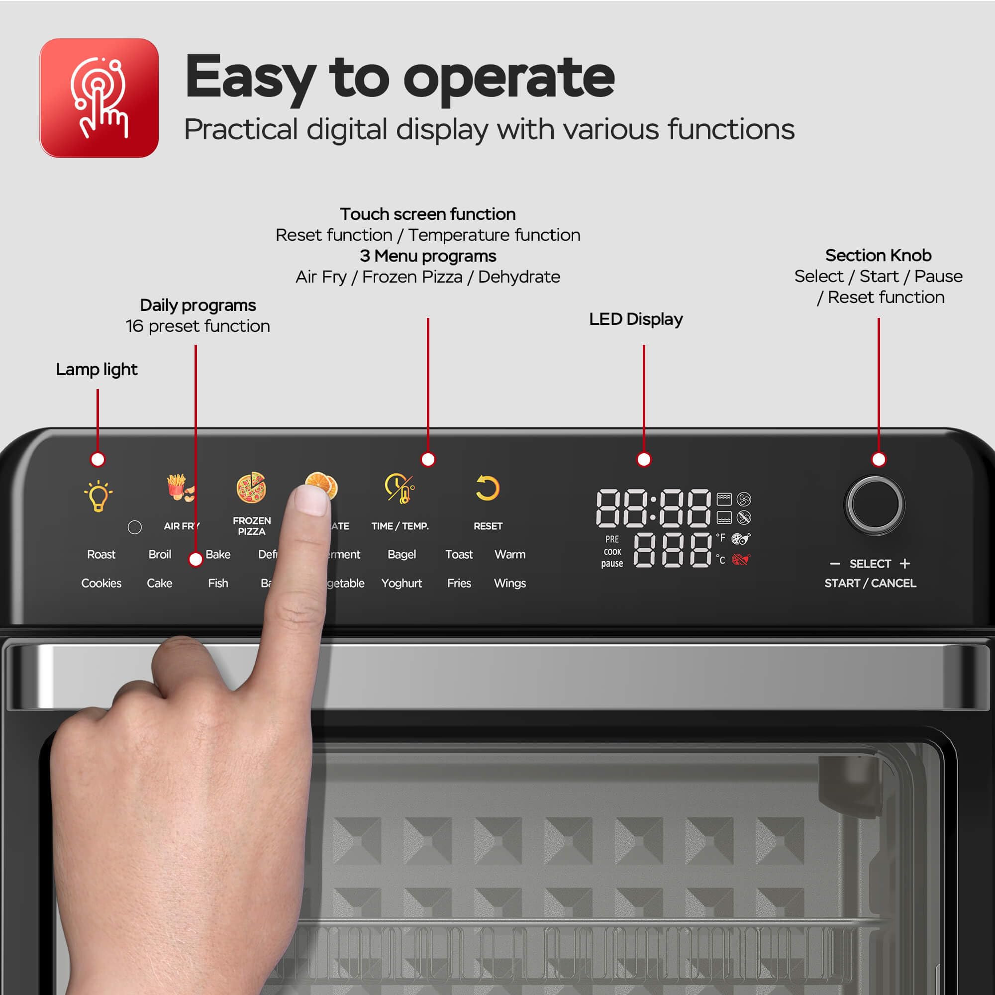 TurboTronic Multi-Smart-Ofen - 19in1 Heißluftofen & Heißluftfritteuse 2100W Power 34L bis 0,5 kg Pommes Mini-Backofen mit Dörrfunktion 40-230°C Grill Airfryer Dörrautomat schwarz