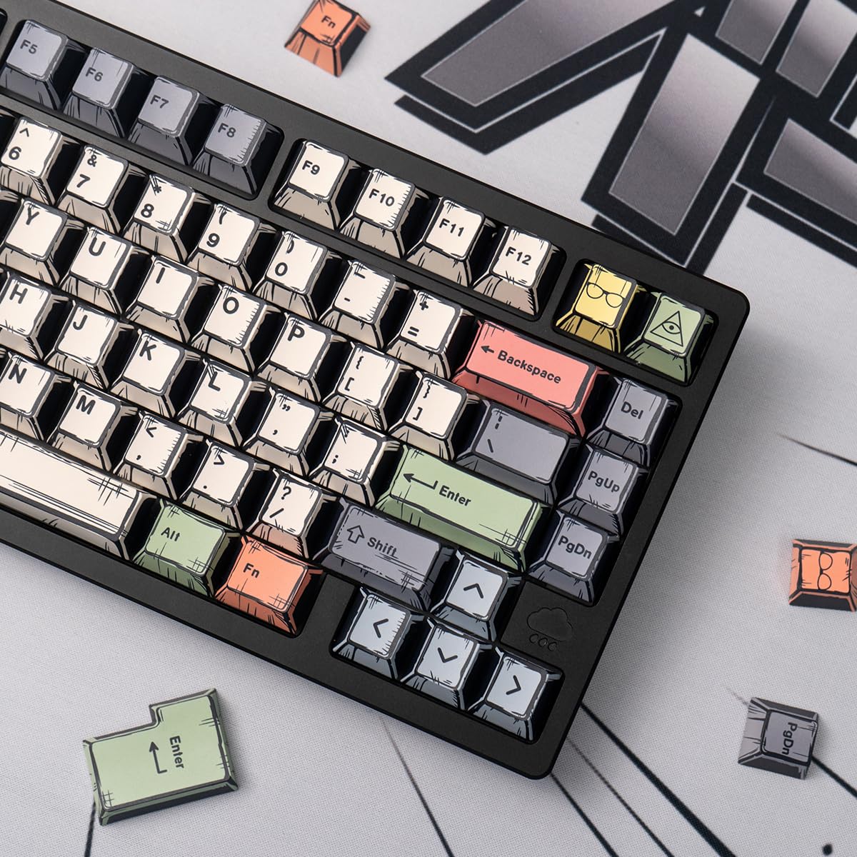 Sumgsn Lot Complet de 150 Touches Manga PBT Dye Sub Cherry Profile Touches en Toile pour claviers mécaniques Cherry MX 60%, 65%, 75%, 95%