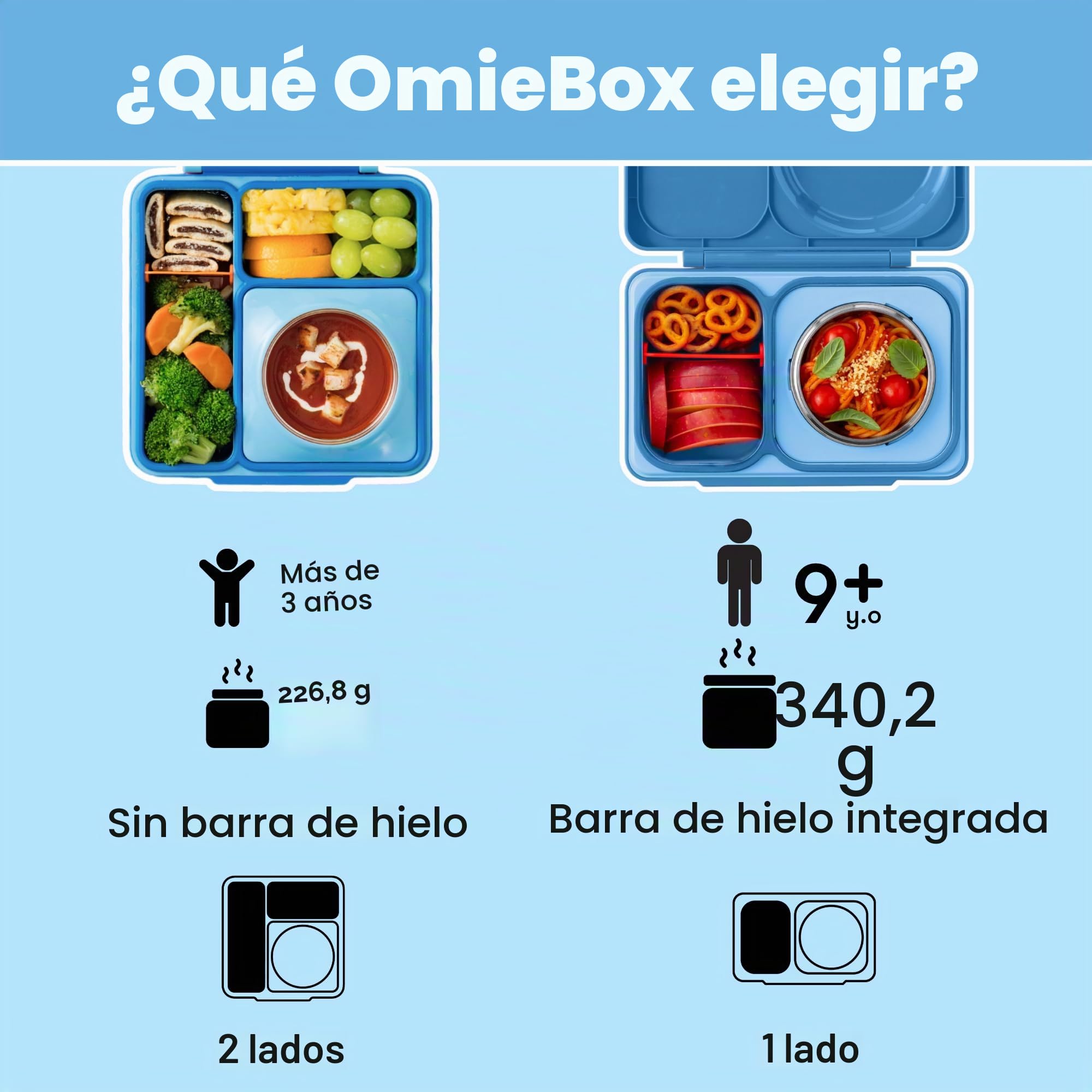OmieBox Bento - Fiambrera con termos aislados para niños.