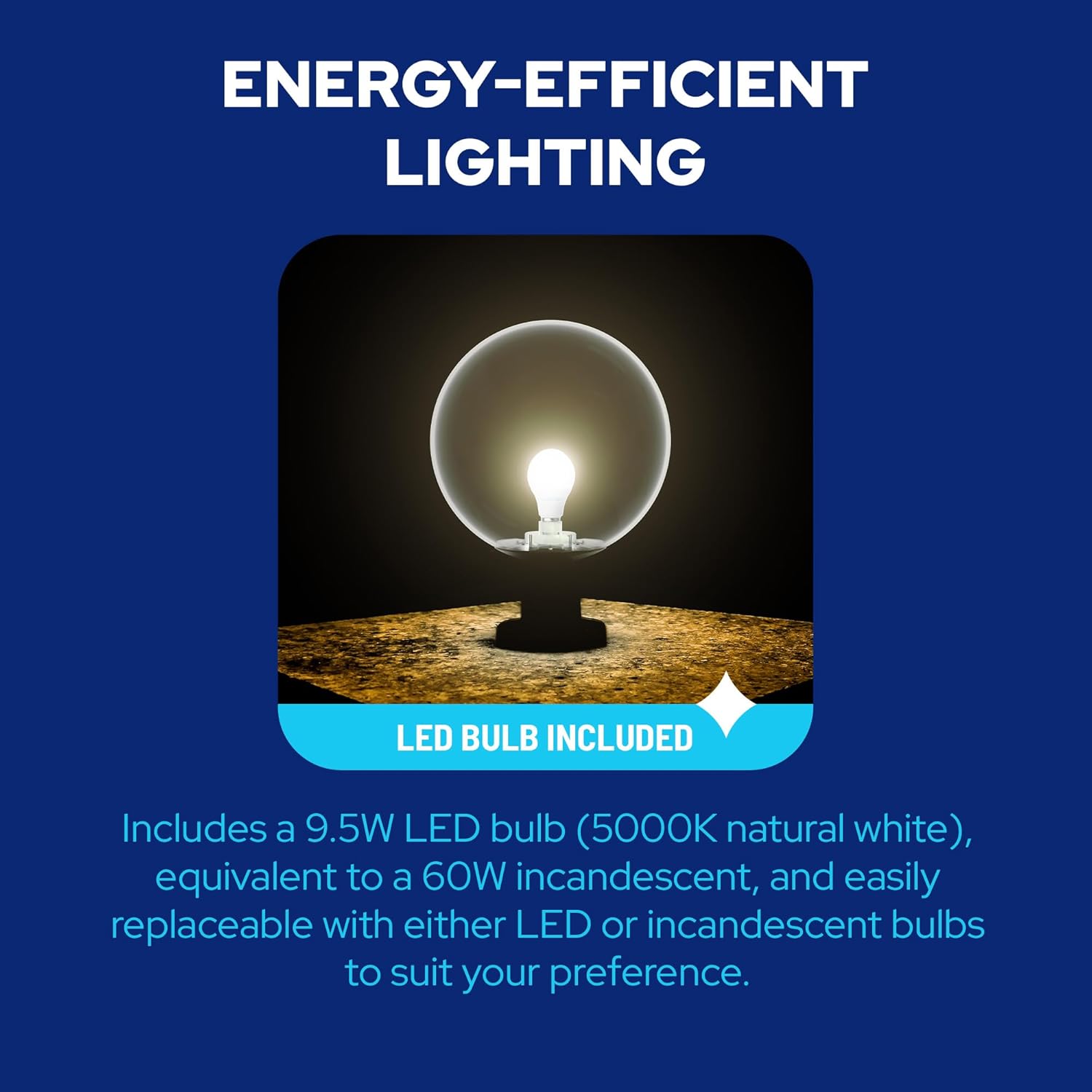 KASTLITE 12" Outdoor Light Post Globe Combo, Fits 3" Posts (Post NOT Included) - White Acrylic Lamp Cover with 5000K LED Bulb - Modern Driveway Yard Lamppost Lighting Fixture, Outdoor Pole Light