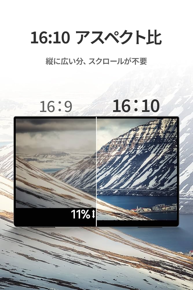 極美品 EWEI 18インチモバイルモニター RQHG-180NW Amazon.co.jp: EHOMEWEI モバイルモニター タッチパネル 18