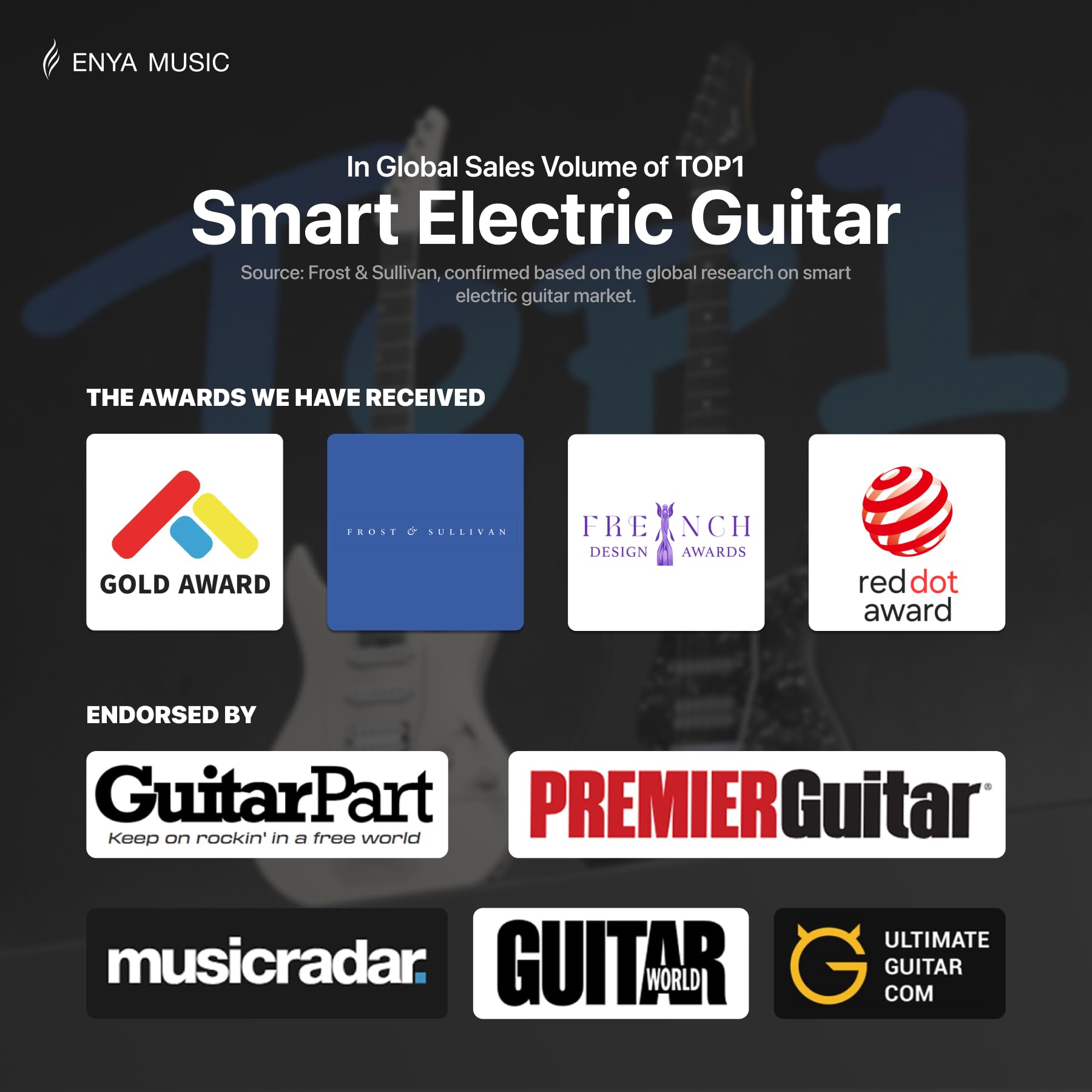Enya Inspire 39" Smart E-Gitarre aus Kohlefaser mit 15W Wireless Lautsprecher | 20 Klang-Presets per App | Komplettset inkl. Gitarrentasche, Ladekabel & Zubehör