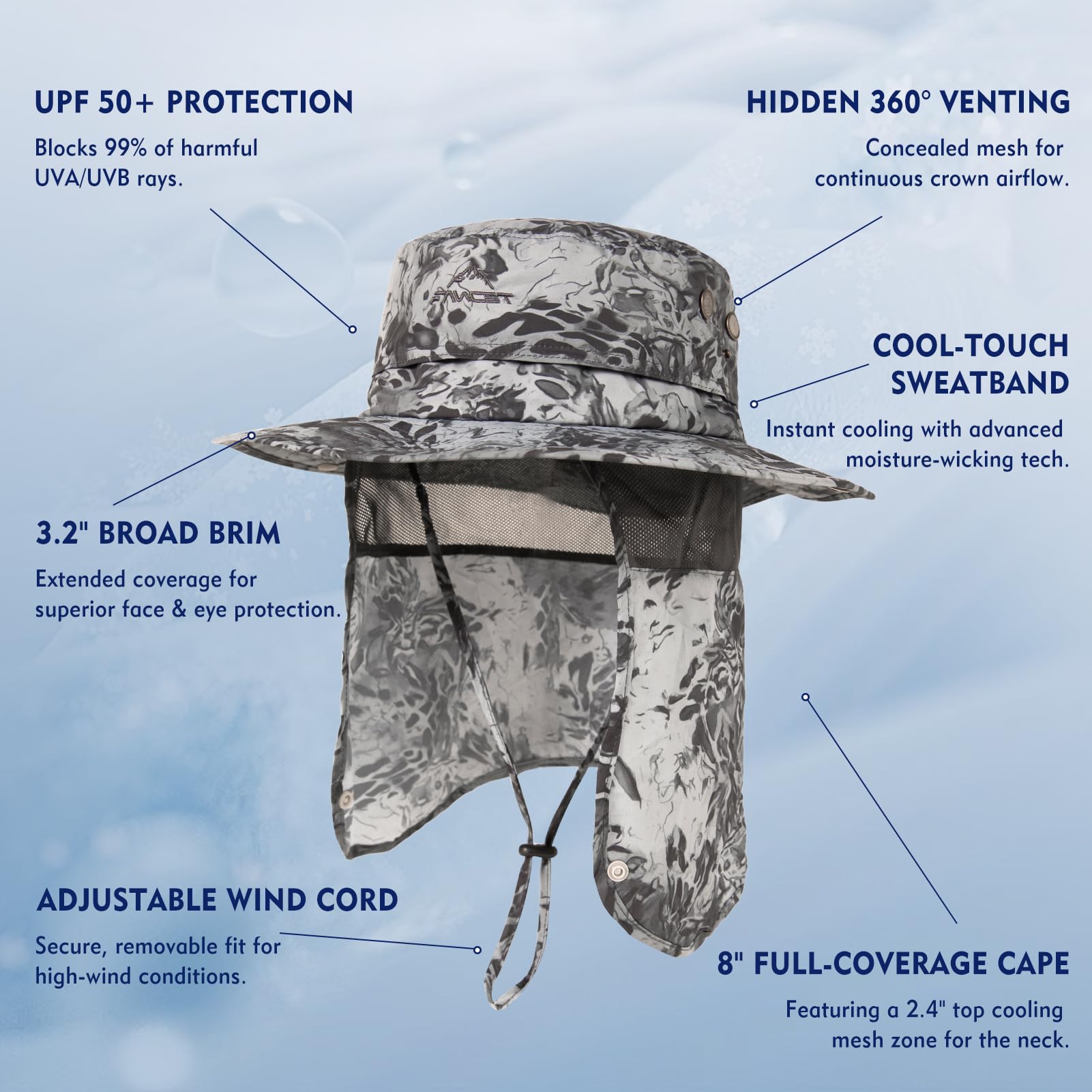 TOP-EX UVCoolix™ Chapeaux de soleil rafraîchissants pour homme et femme avec protection du cou, UPF 50 à large bord, protection UV, chapeau boonie pour randonnée, safari, imperméable, respirant, XL