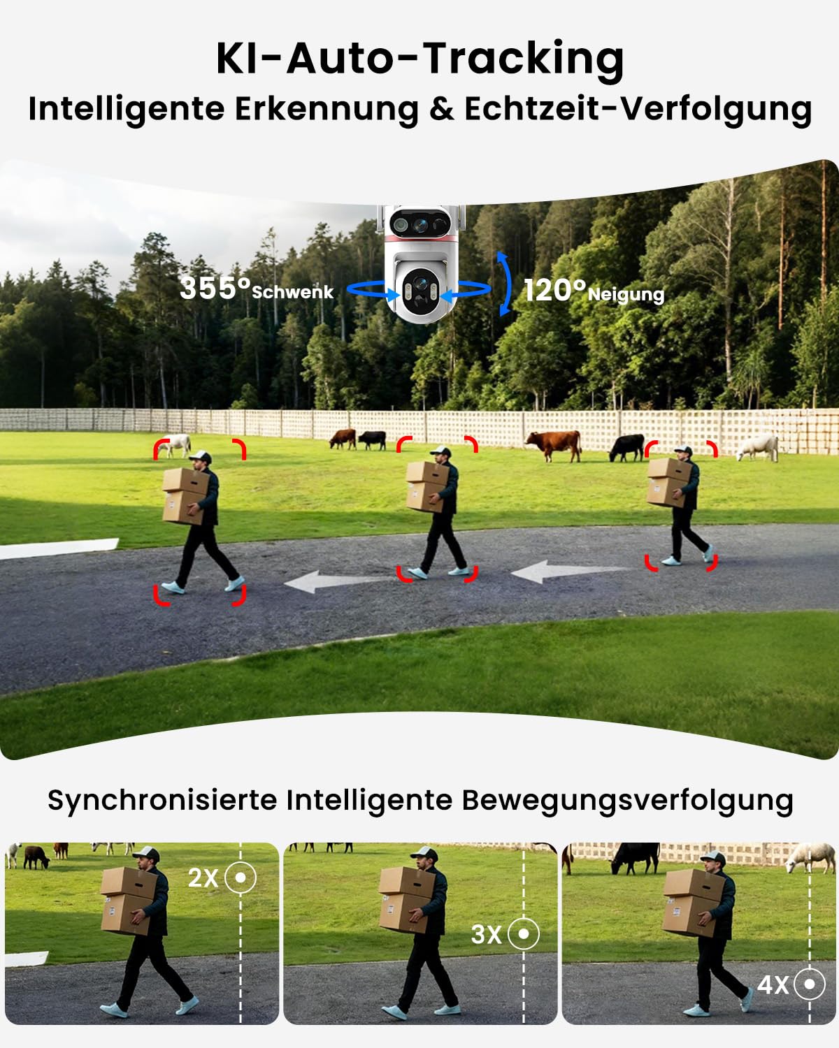 UCOCARE 4G LTE Solar-Überwachungskamera mit SIM-Karte, 24H Aufzeichnung AOV