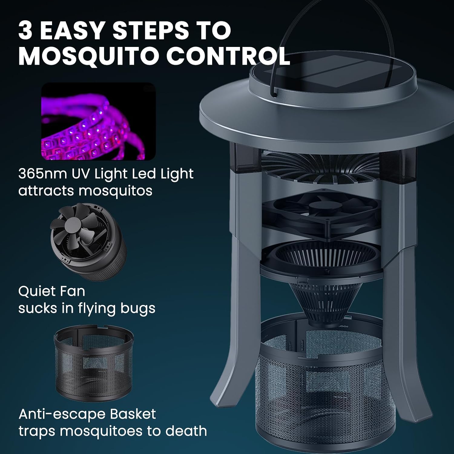 Mosquito Trap & Bug Zapper Indoor Outdoor, Fly Trap with LED Light, Fan, Sleep and Timer Modes, Black