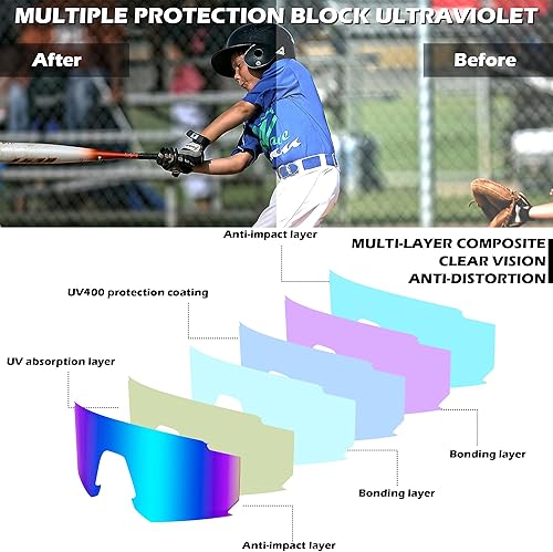 Miniatura 4 de FEISEDY Gafas de sol para niños, gafas de sol de béisbol juveniles, UV400, deportes, adolescentes, ciclismo, sombras para niños y niñas de 8 a 16