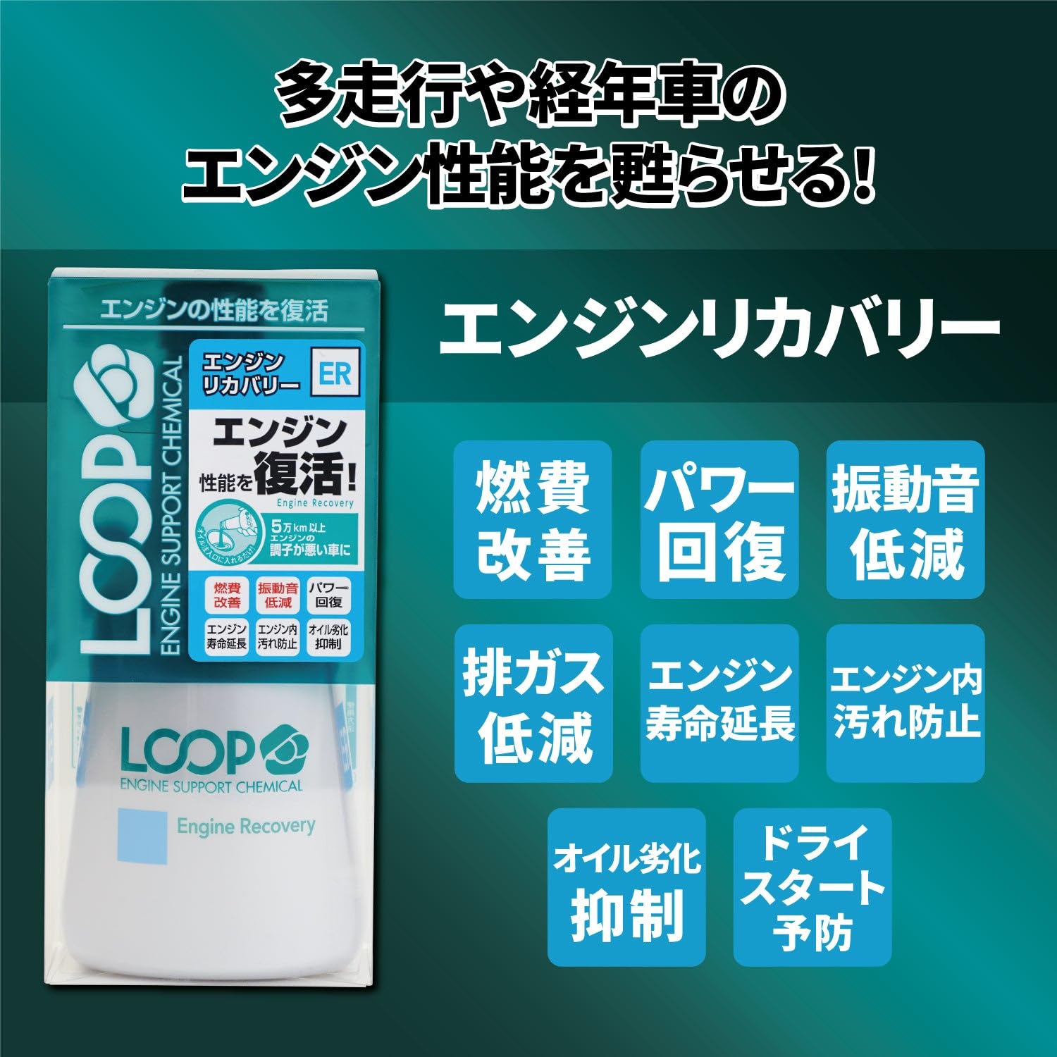 SurLuster(シュアラスター) ループ エンジンリカバリー エンジンオイル添加剤 経年車 走行距離5万km以上 振動音低減 振動低減 摩耗劣化低減 燃費改善 LP-43 - 2