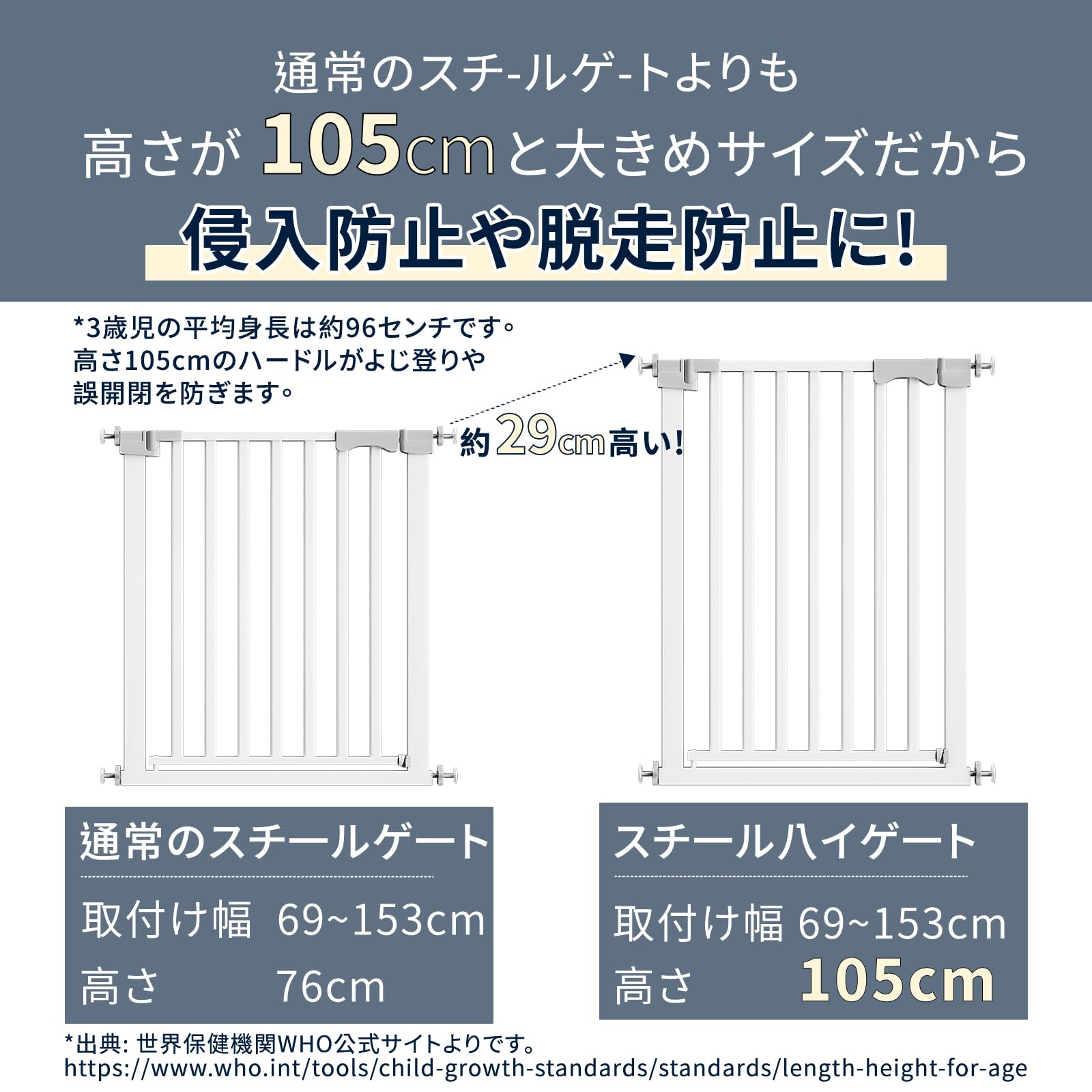 Amazon.co.jp: コブキBUJI【2025新改良】 ベビーゲート ハイタイプ 