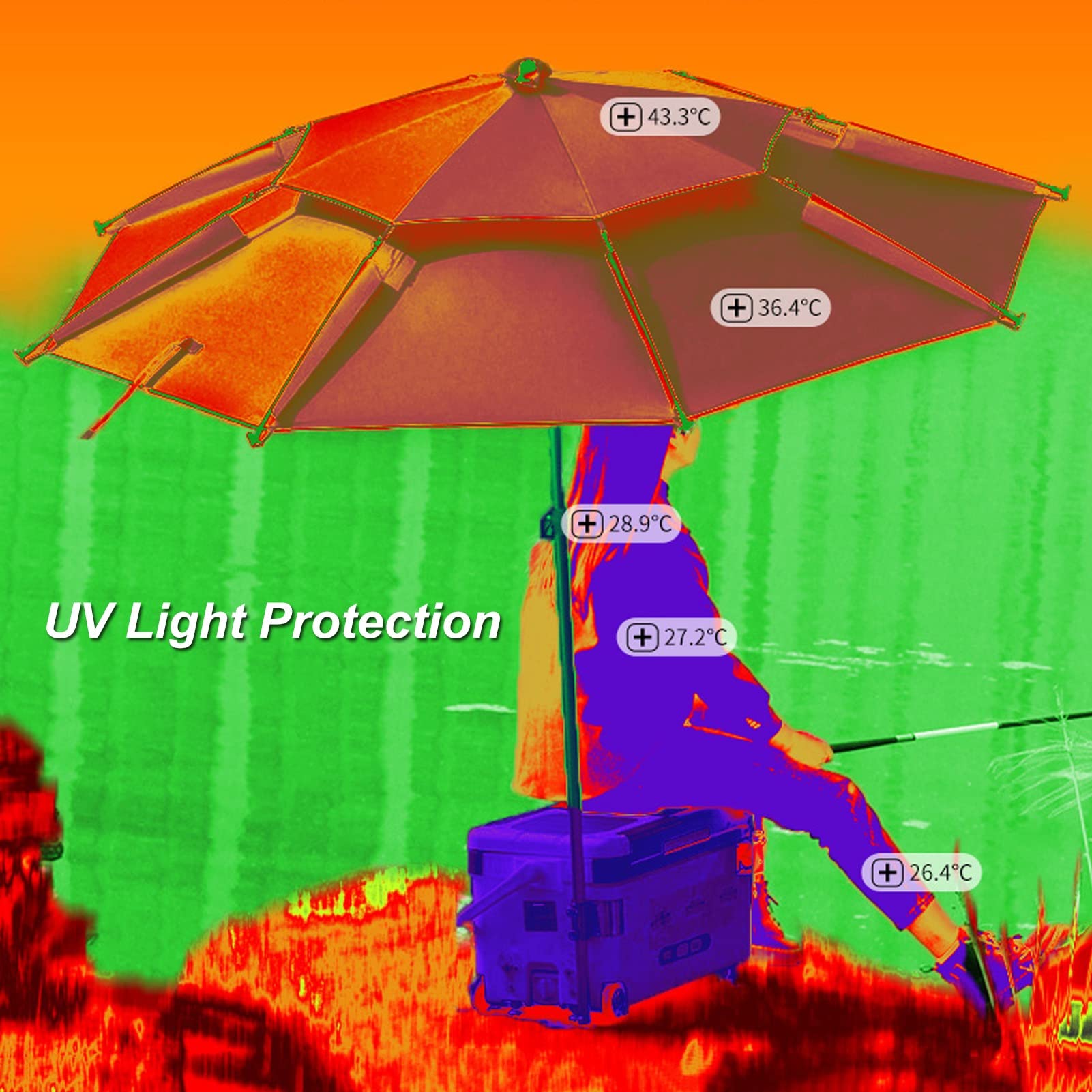 Sombrilla de Playa a Prueba de Viento con Ancla de Arena, Sombrilla Impermeable para Patio, Sombrilla de Pesca, 16 Varillas, Protección UV, Sombrilla de Mercado Inclinable Portátil ( Size : 180cm/5.9f
