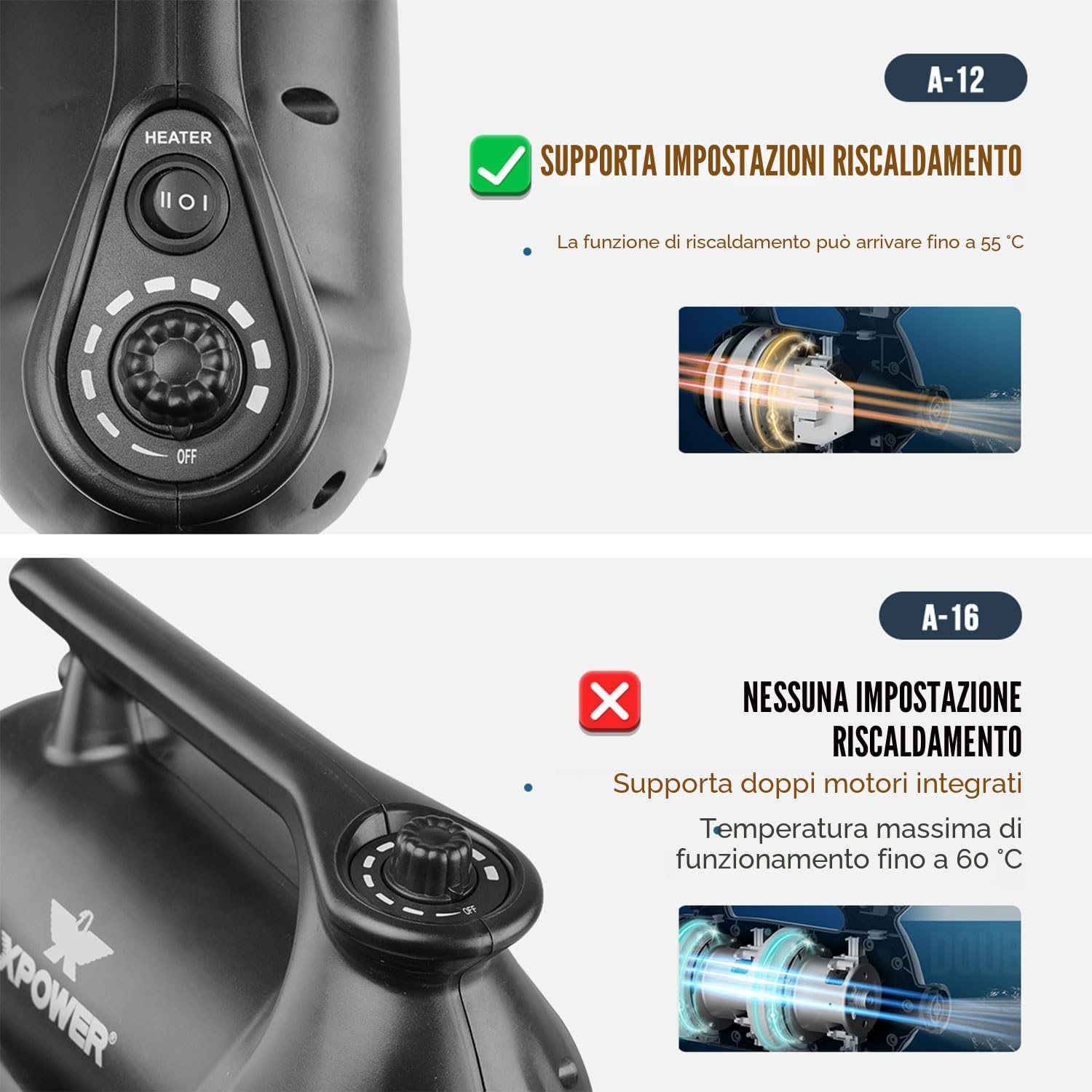 XPOWER Professional Car Dryer Blower with Mobile Dock (A-16)