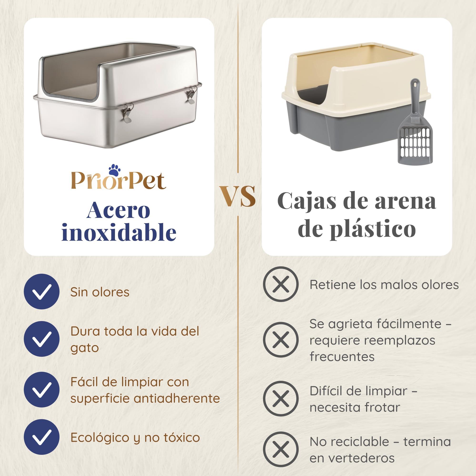 Arenero Acero Inoxidable Gatos – Caja de Arena para Gatos XXL – Capacidad de 38 L – Superficie Antiadherente – Sin olores y Antiadherente – Incluye Pala para Arena y Alfombrilla – 60 × 40 × 32 cm