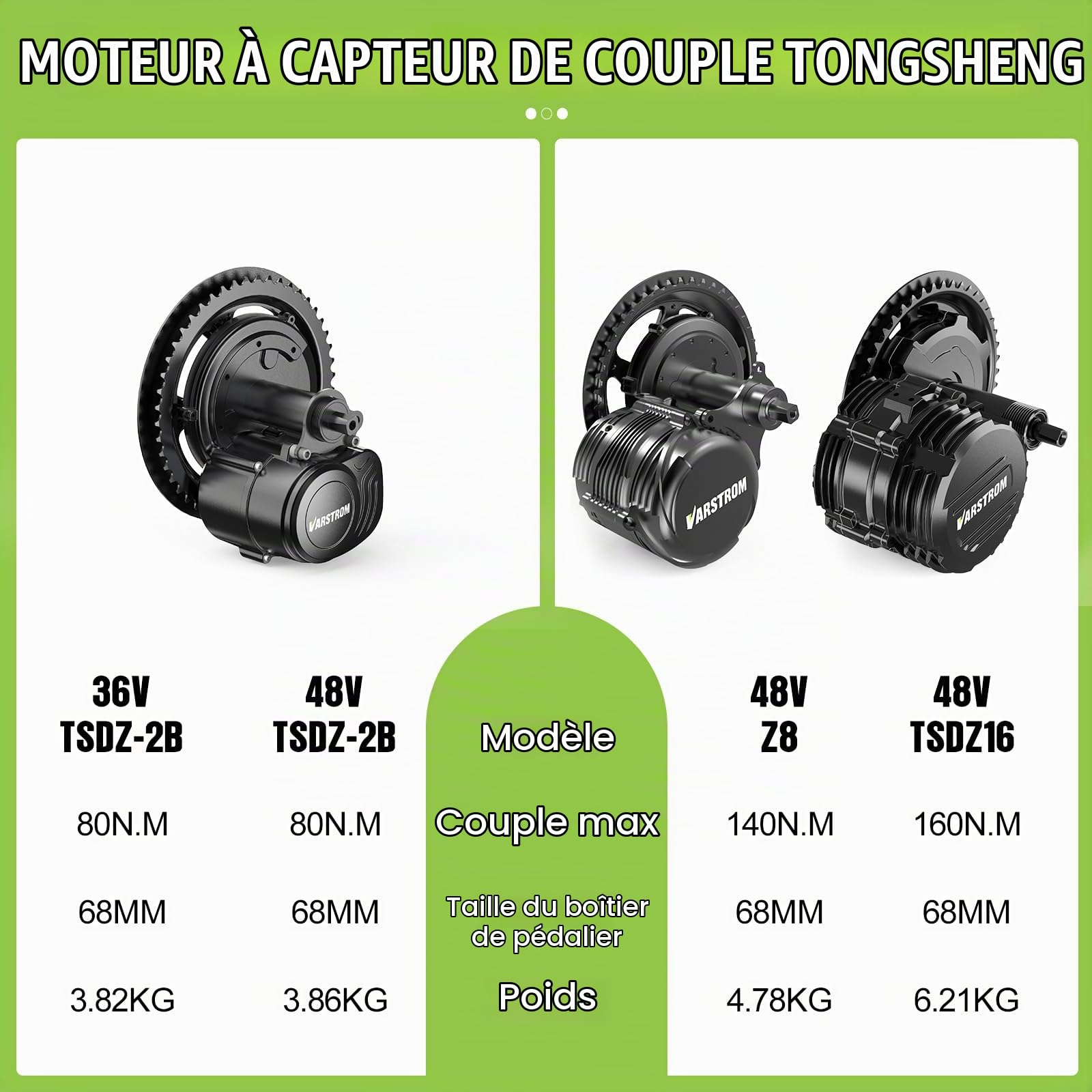 TSDZ-2B Z8 TSDZ16 Central Moteur Kit Conversion Velo Electrique | Varstrom TSDZ-2B Z8 TSDZ16 Central Moteur 48V 36V 250W with Torque Sensor, Optional LCD Display and Battery, Tong/*Sheng