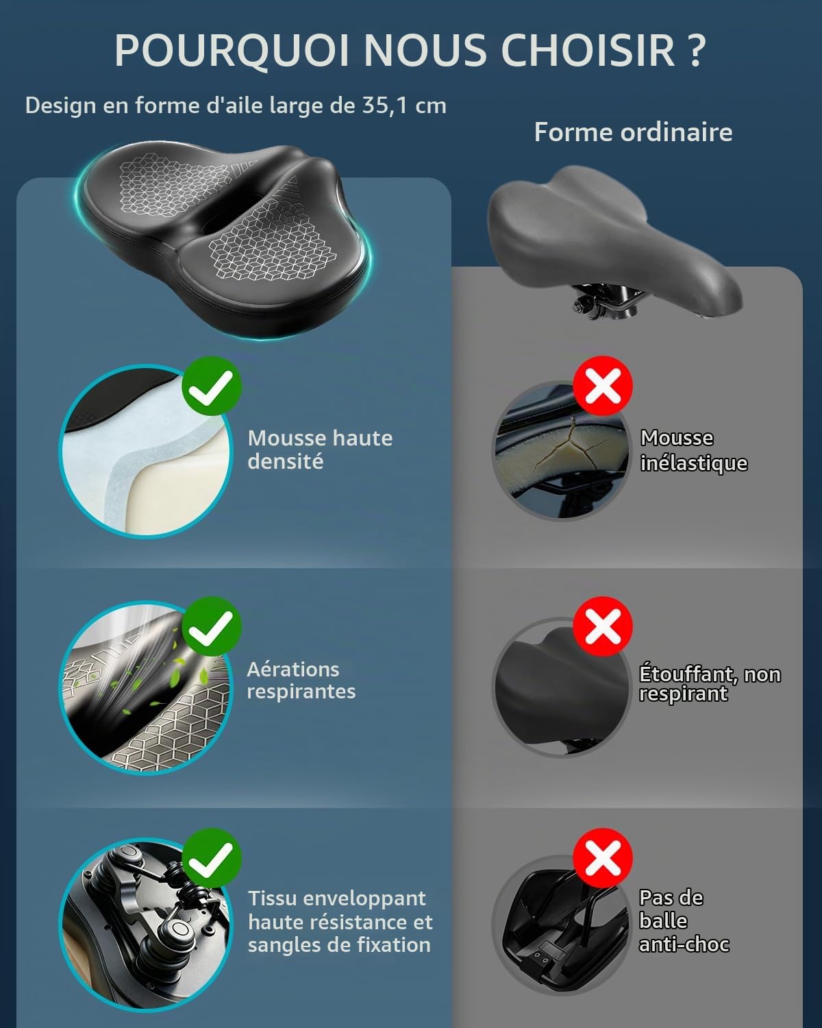 Noseless Siège de vélo surdimensionné pour homme et femme, confortable, extra large, rembourré, selle de vélo confortable pour peloton, vélo d'appartement, de plage, VTT, vélo électrique