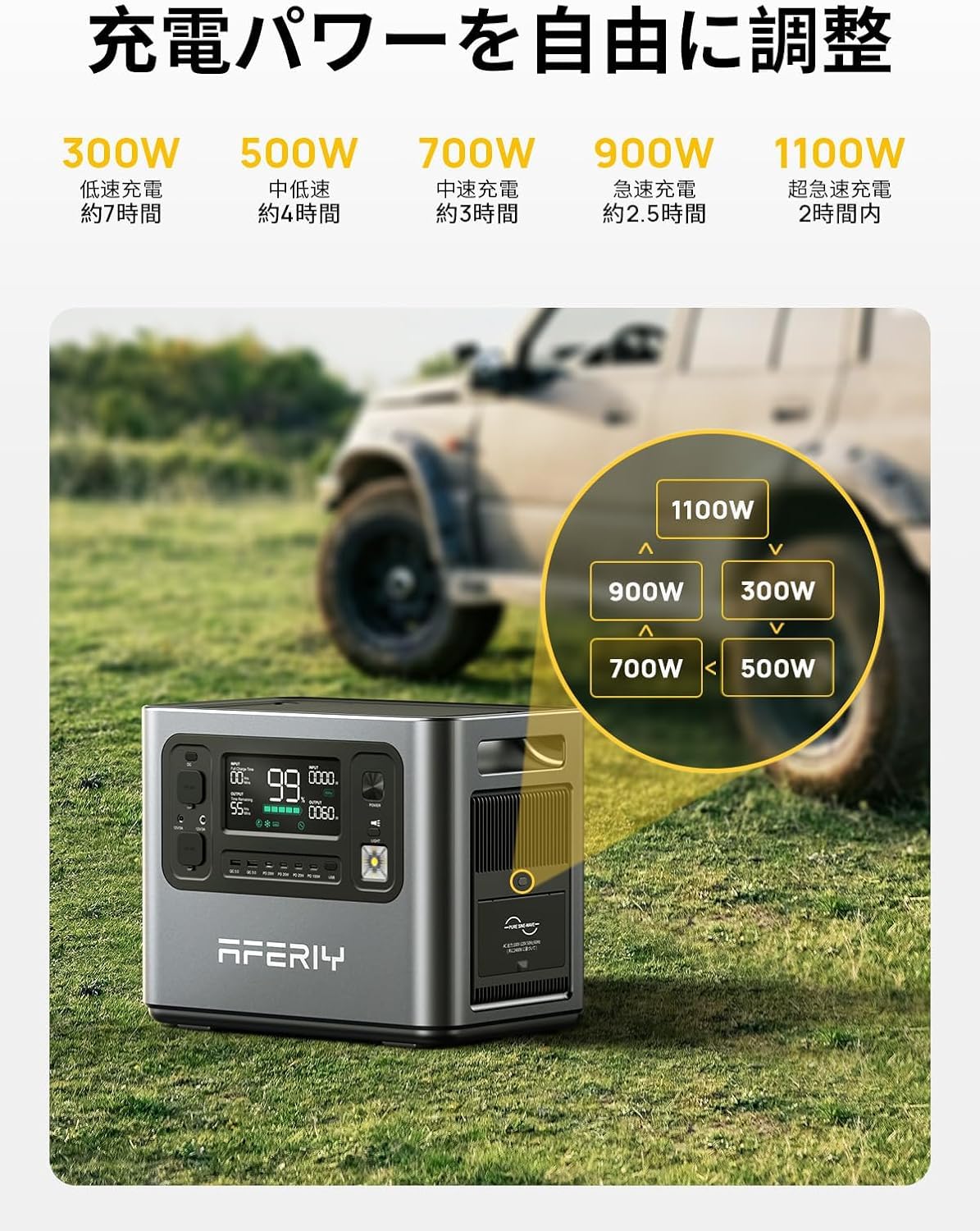 Amazon.co.jp: AFERIY 2400W ポータブル電源と400W セット 長寿命15年