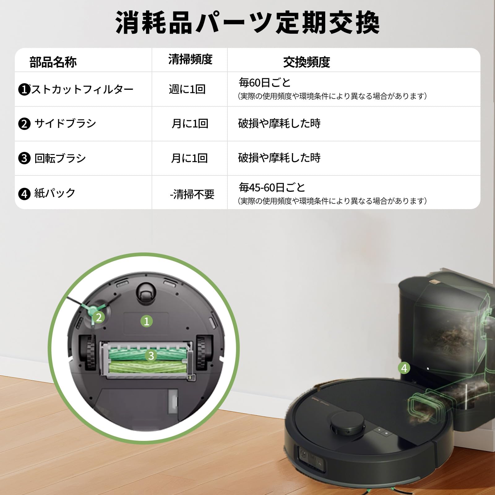 Amazon.co.jp: ルンバ（Roomba） 消耗品 11枚入り Max 705 Vac