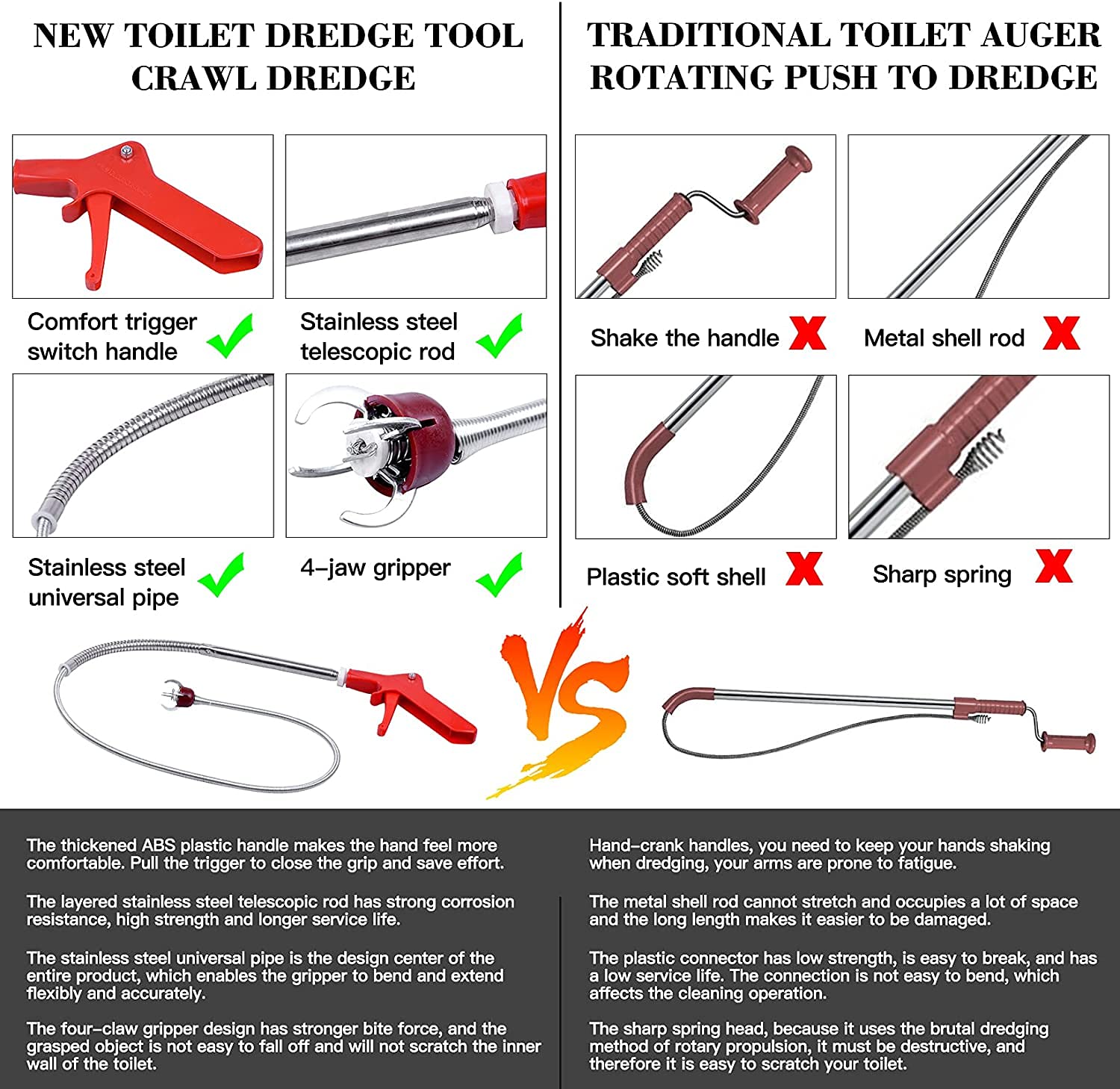 Aozzy Toilet Auger Clog Remover Tool, Stainless Steel Telescoping