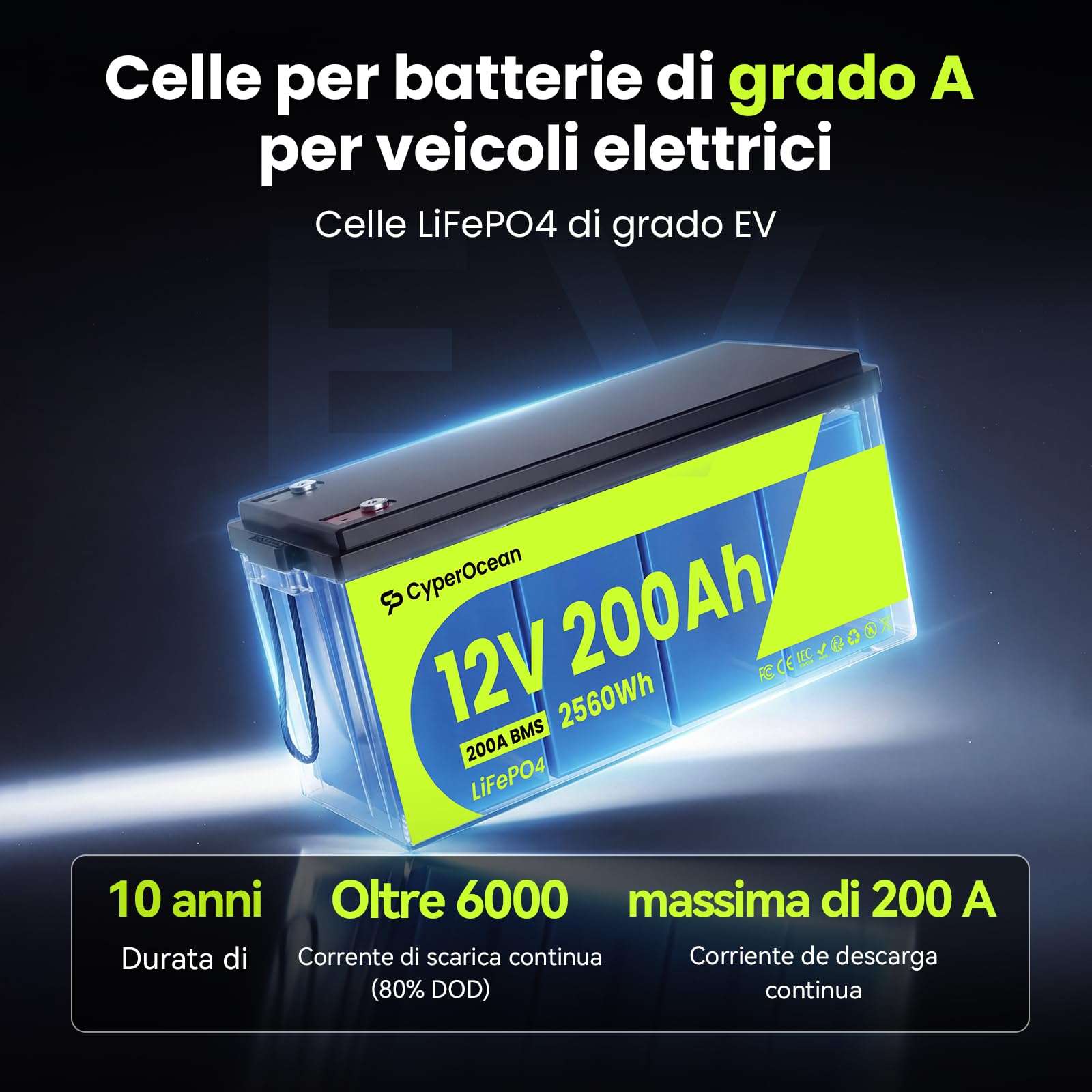 Batteria CyberOpean LiFePO4 da 12V 200Ah con BMS da 200A, Batteria al Litio da 2560Wh, Celle di Grado A per Veicoli Elettrici, Ricarica Rapida, IP65, per Impianti Solari, Camper e Sistemi Off-grid