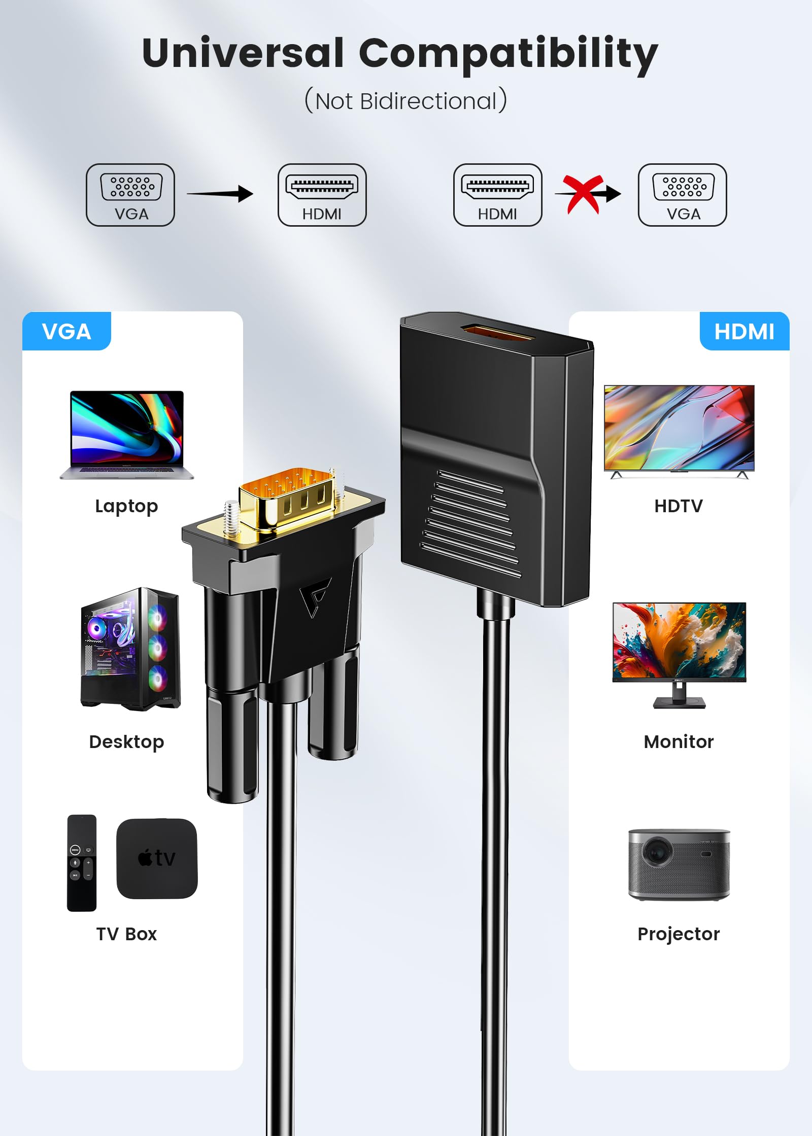 FOINNEX Adattatore da VGA a HDMI, convertitore da ingresso VGA a uscita HDMI 1080P con audio, vecchio PC a TV/monitor, adattatore attivo VGA maschio a HDMI femmina per computer, desktop, laptop,