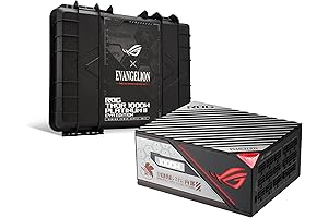 ROG Thor 1000W Platinum II EVA Edition: Unparalleled Power and Customization for Enthusiasts