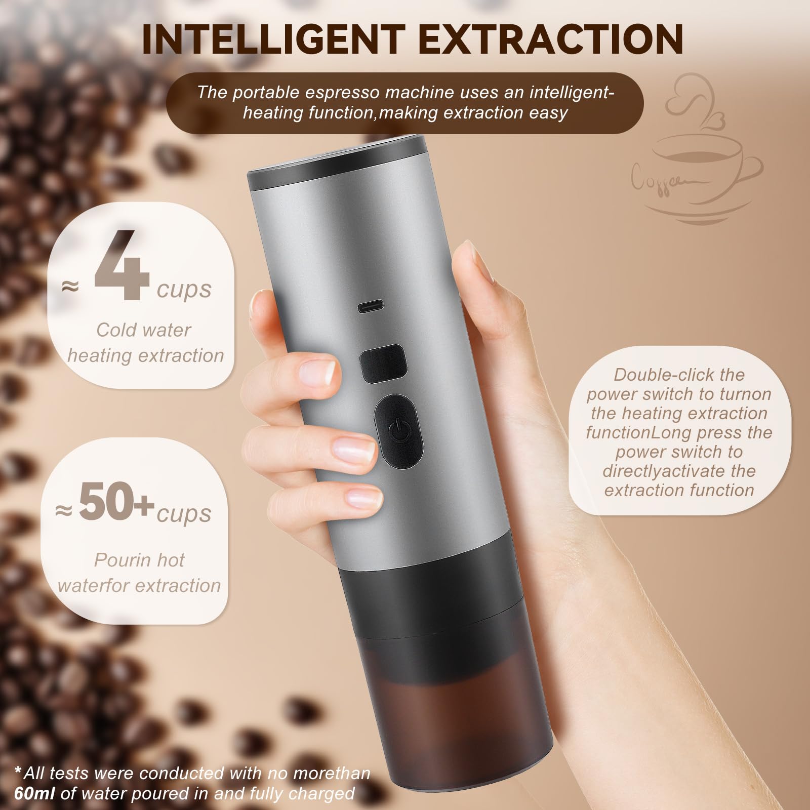 Machine à Café Portable, Sans Fil Machine à Espresso, 3 en 1 Compatible avec Capsules & Café Moulu, Auto-Chauffante, Rechargeable, Pressions 20 Bar, pour Voyage Camping Voiture Maison Bureau