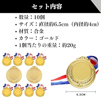 メダルまとめ売り、メダル、優勝メダル、古いメダル メダル トロフィー・優勝カップ・記念楯・バッジ・旗・腕章製作