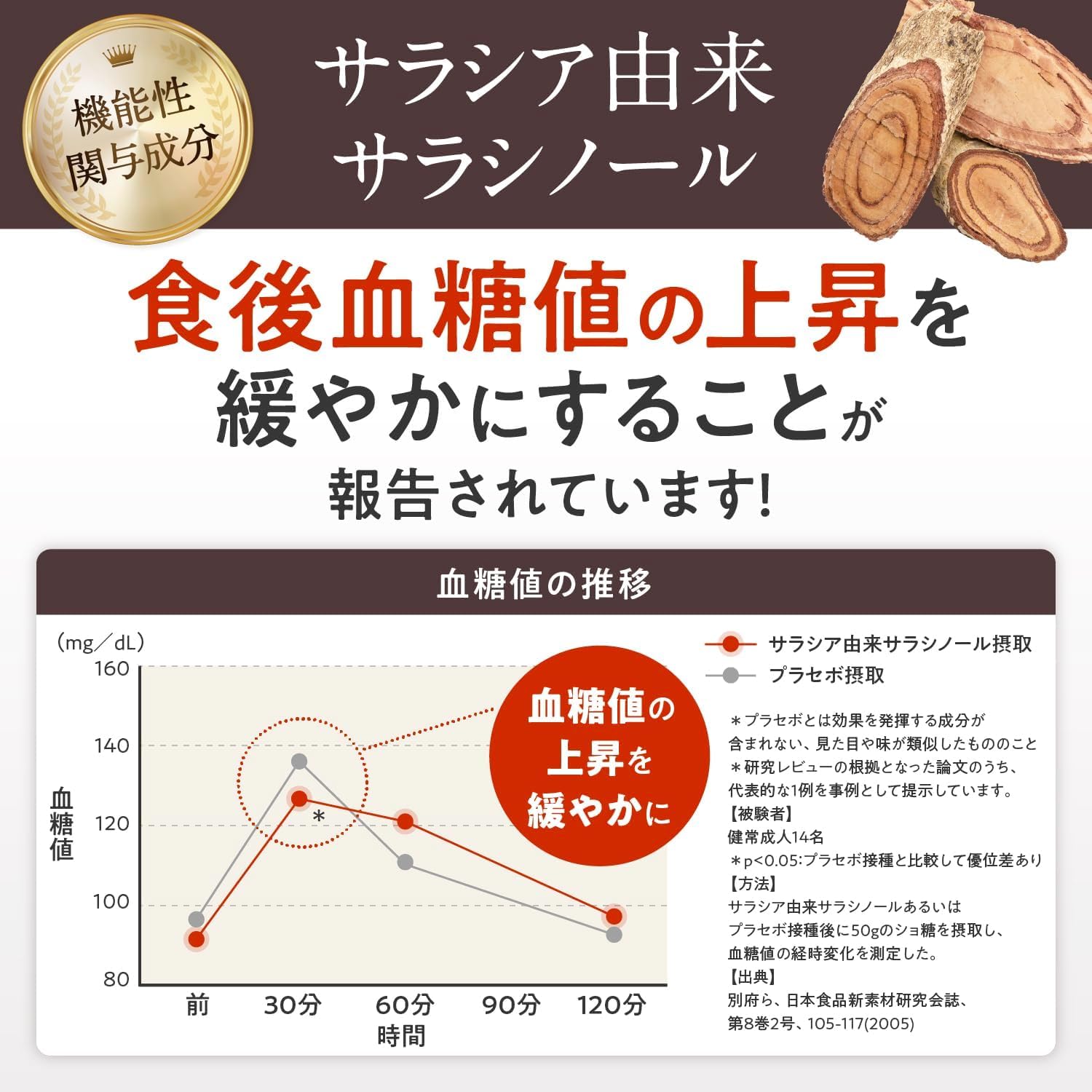 Amazon | 【国際中医師監修】桑の葉&茶カテキンの恵み （1袋）バナバ