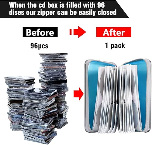 Miniatura 4 de Estuche para CD, Siveit Soporte para Estuche de DVD Capacidad de 96 de Plástico Duro CD DVD Estuches de Discos Carpeta Billetera de Almacenamiento