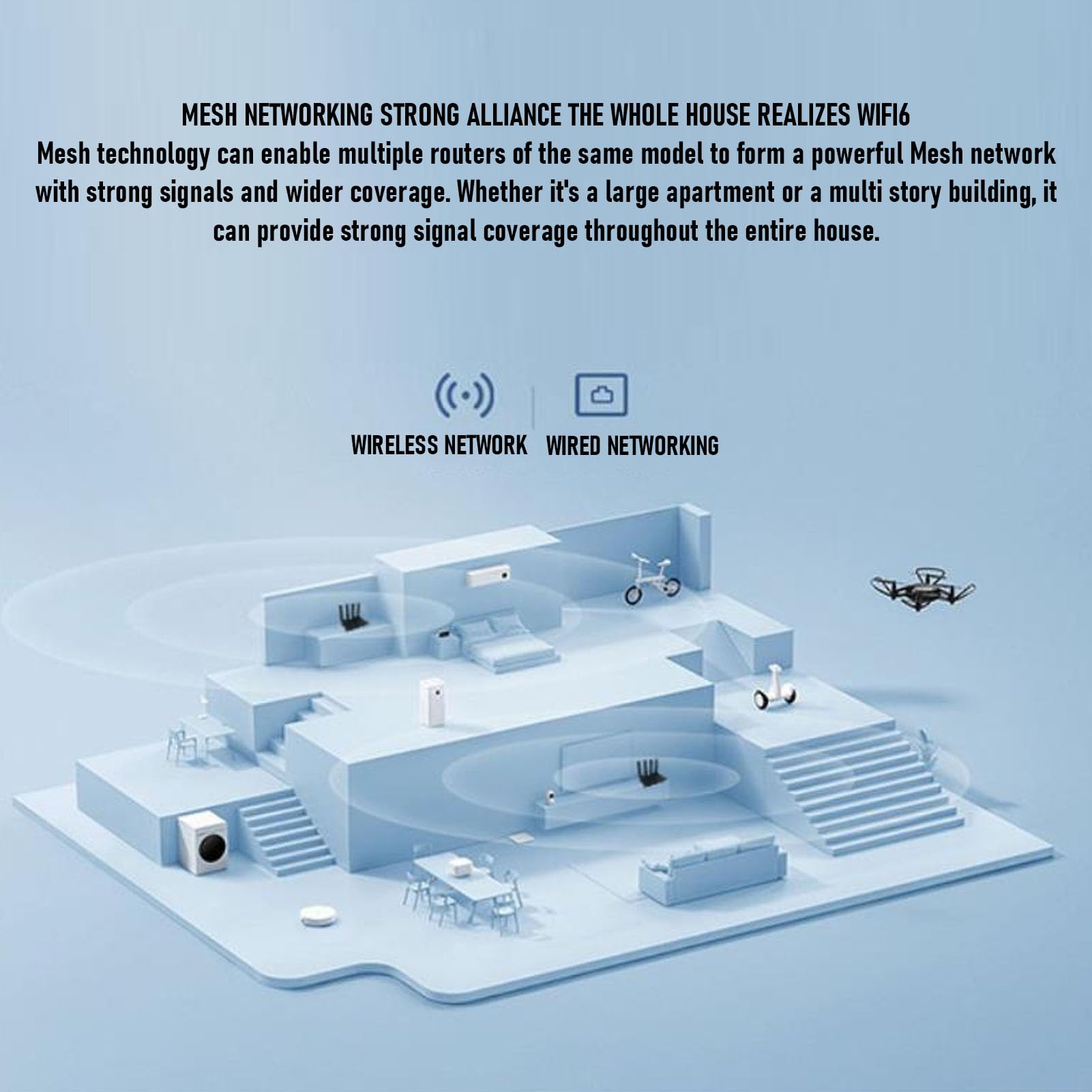 Annadue Router 4G LTE WiFi 6 Wszechstronne Pasmo Częstotliwości Obsługa Dużego Zasięgu Dokładność Sygnału Zapewniająca stabilną łączność ABS 7,6 X 5,8 X 4,3 Cala 1