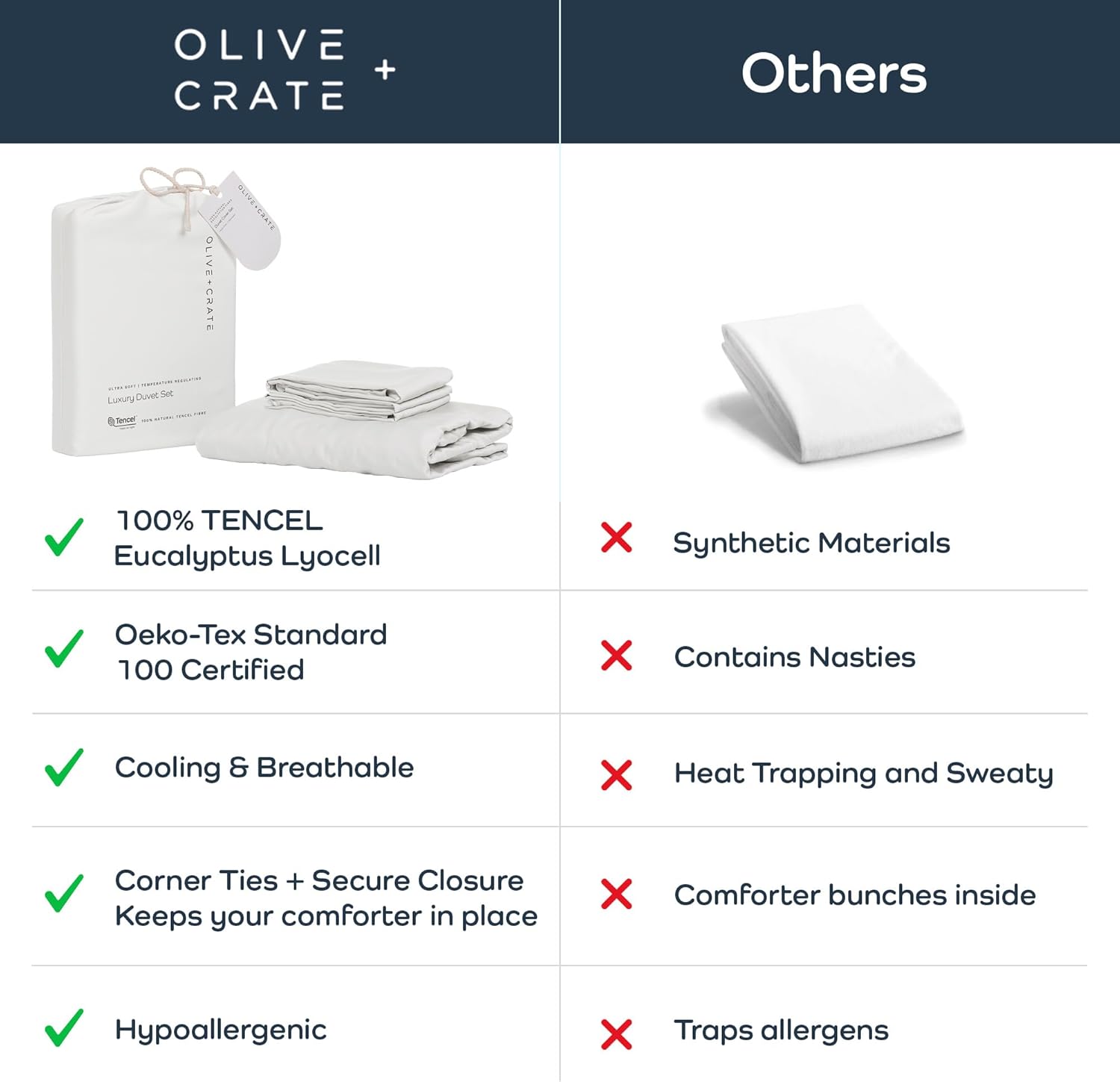 Olive + Crate Tencel Eucalyptus Cooling Duvet Cover Set - Hypoallergenic, Lyocell Tencel Duvet Cover - Soft, Temperature Regulating with Hidden Button Closure & Corner Ties - King Size [White Snow] - Image 6