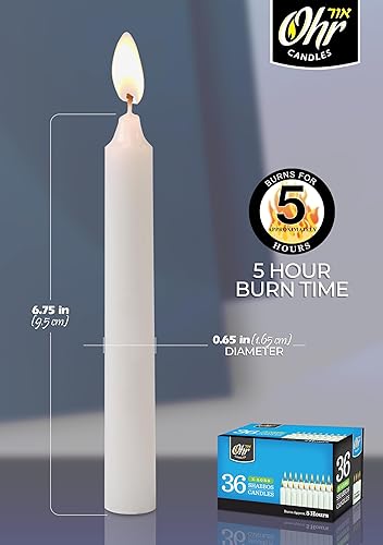 Miniatura 3 de Shabbos - Velas