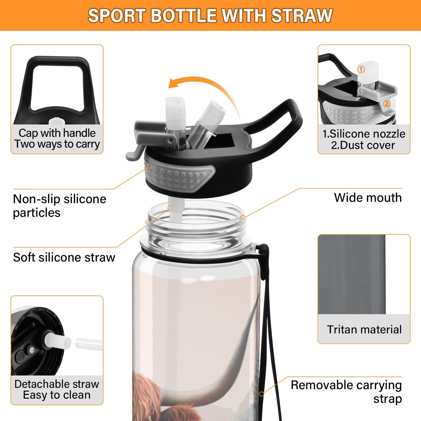 YEGAME 32oz Clear Water Bottle With Straw – Scottish Highland Cow Design, BPA-Free Tritan, Leak-Proof For School & Sports - View #6