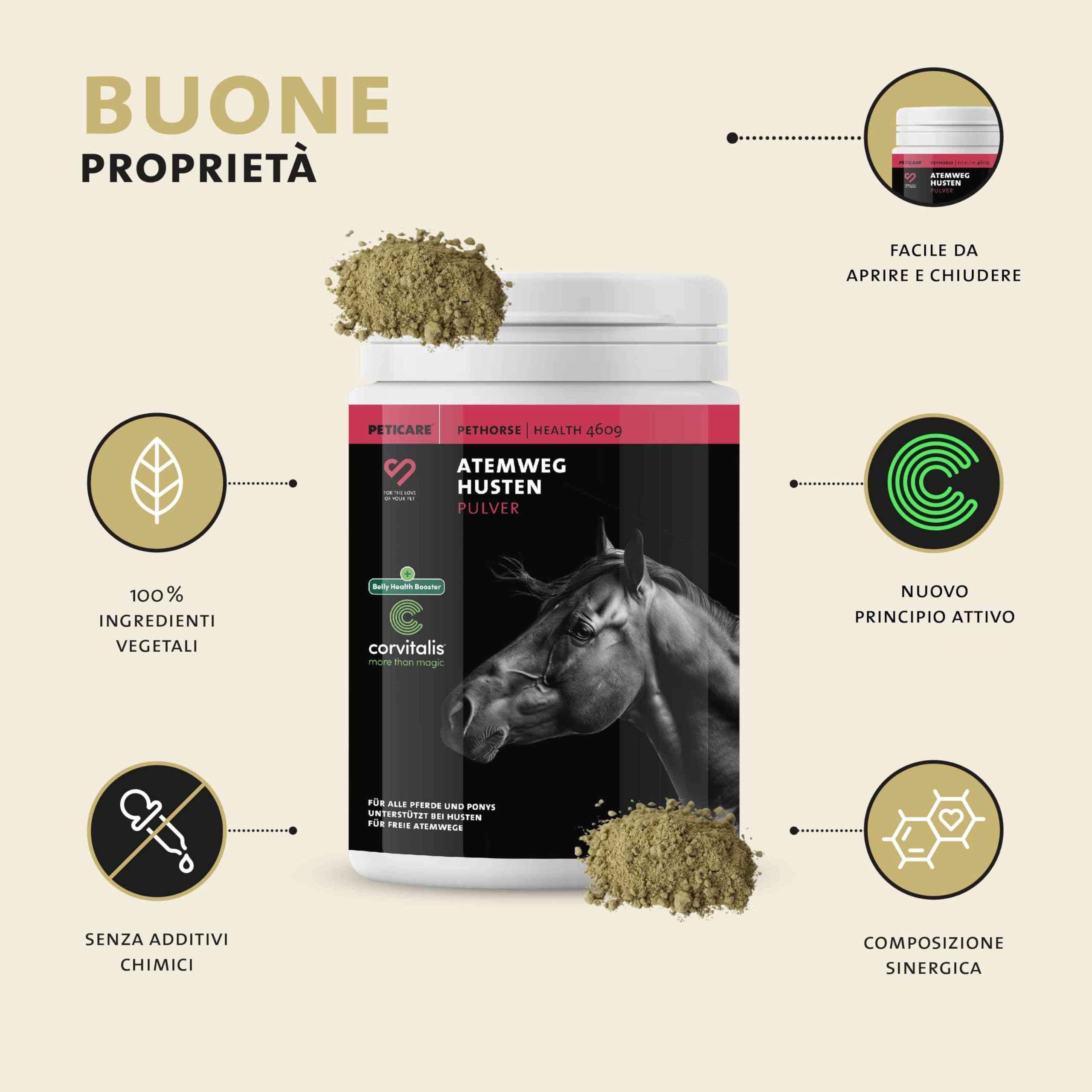 Peticare Polvere Respirazione e Bronchi Cavalli – Supporto Naturale per le Vie Respiratorie – Con Finocchio e Timo – Miscela di Erbe Integratore