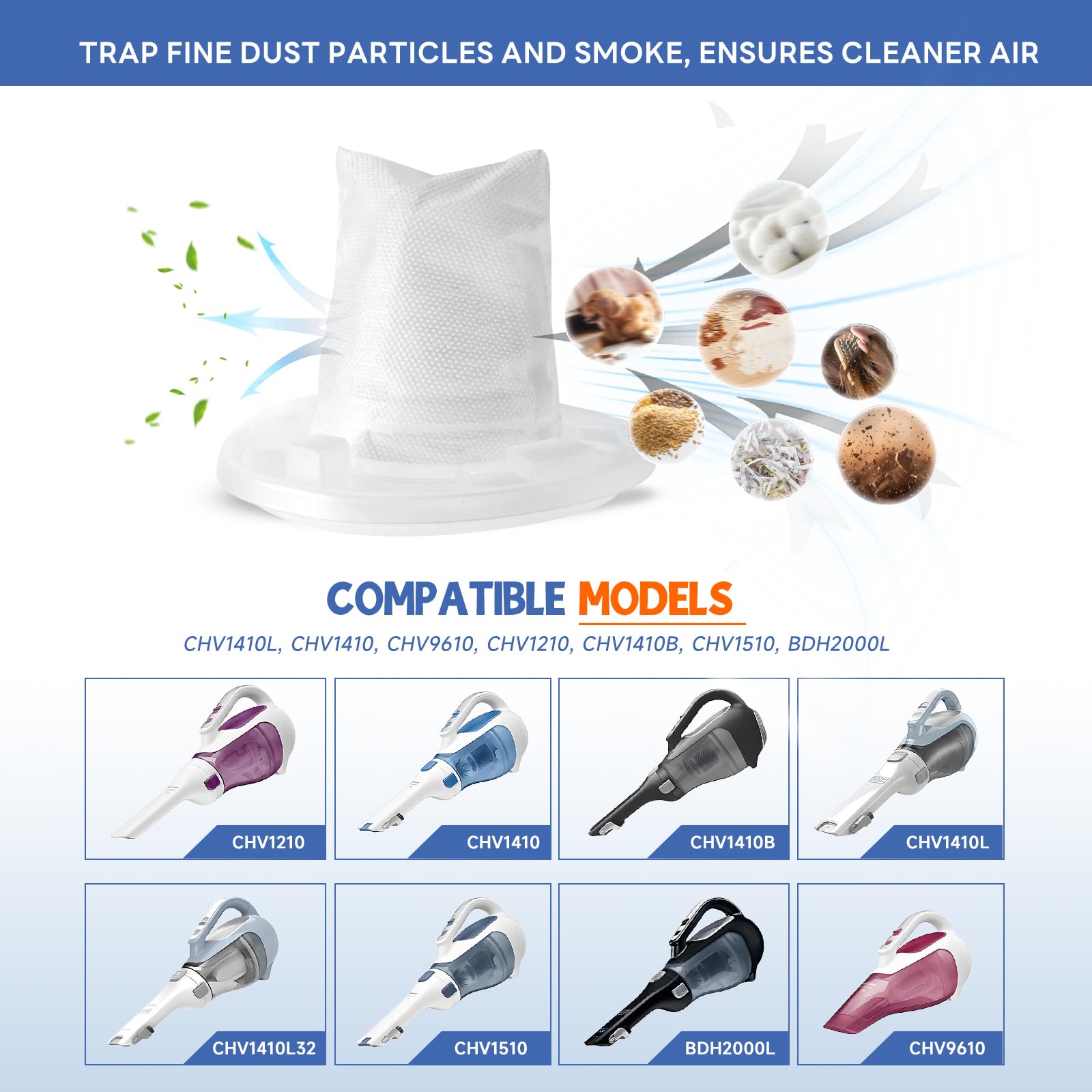 6 Pack VF110 Replacement Filters Compatible with Black and Decker VF110 Dustbuster Cordless Handheld Vacuum CHV1410L CHV9610 CHV1210 CHV1510 CHV1410 CHV1410B BDH2000L, Part 90558113-01